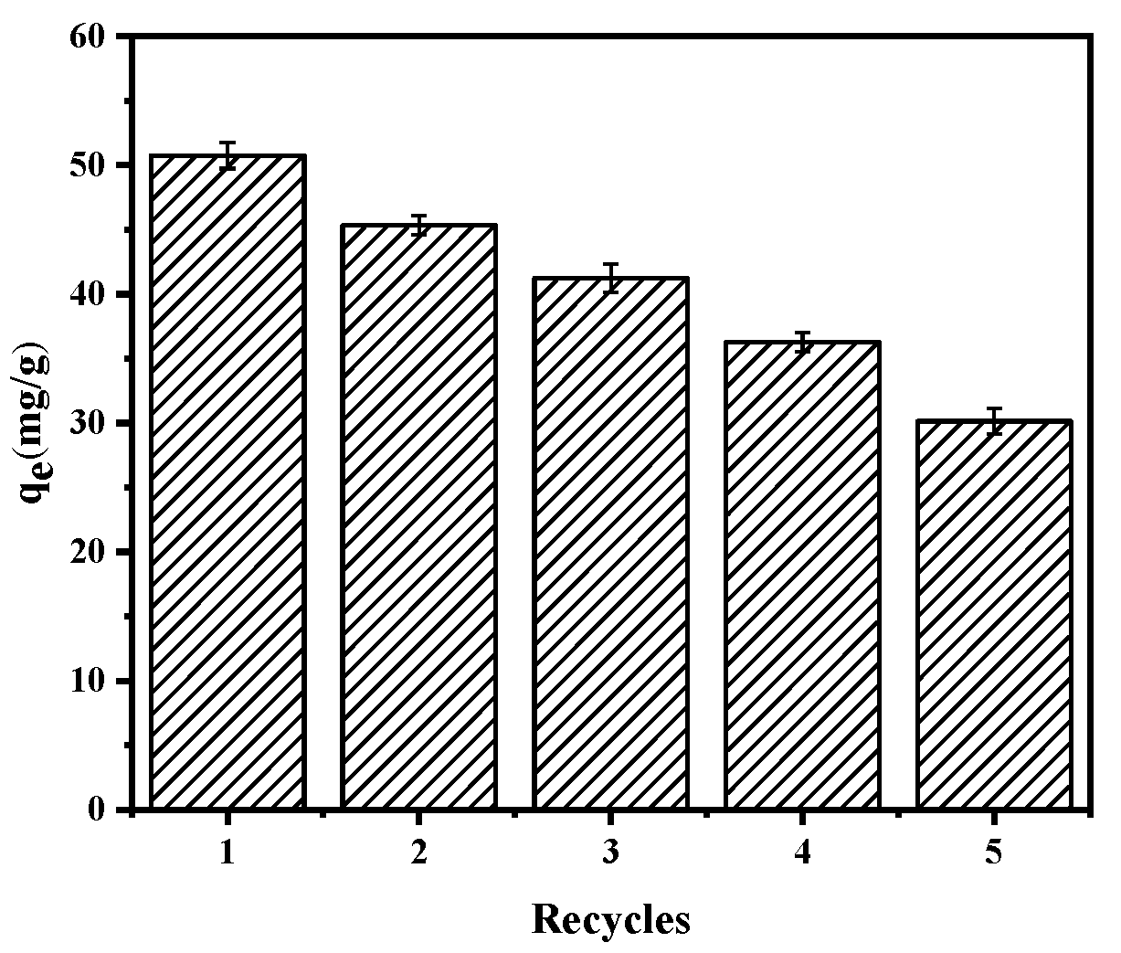 Materials 14 00741 g015