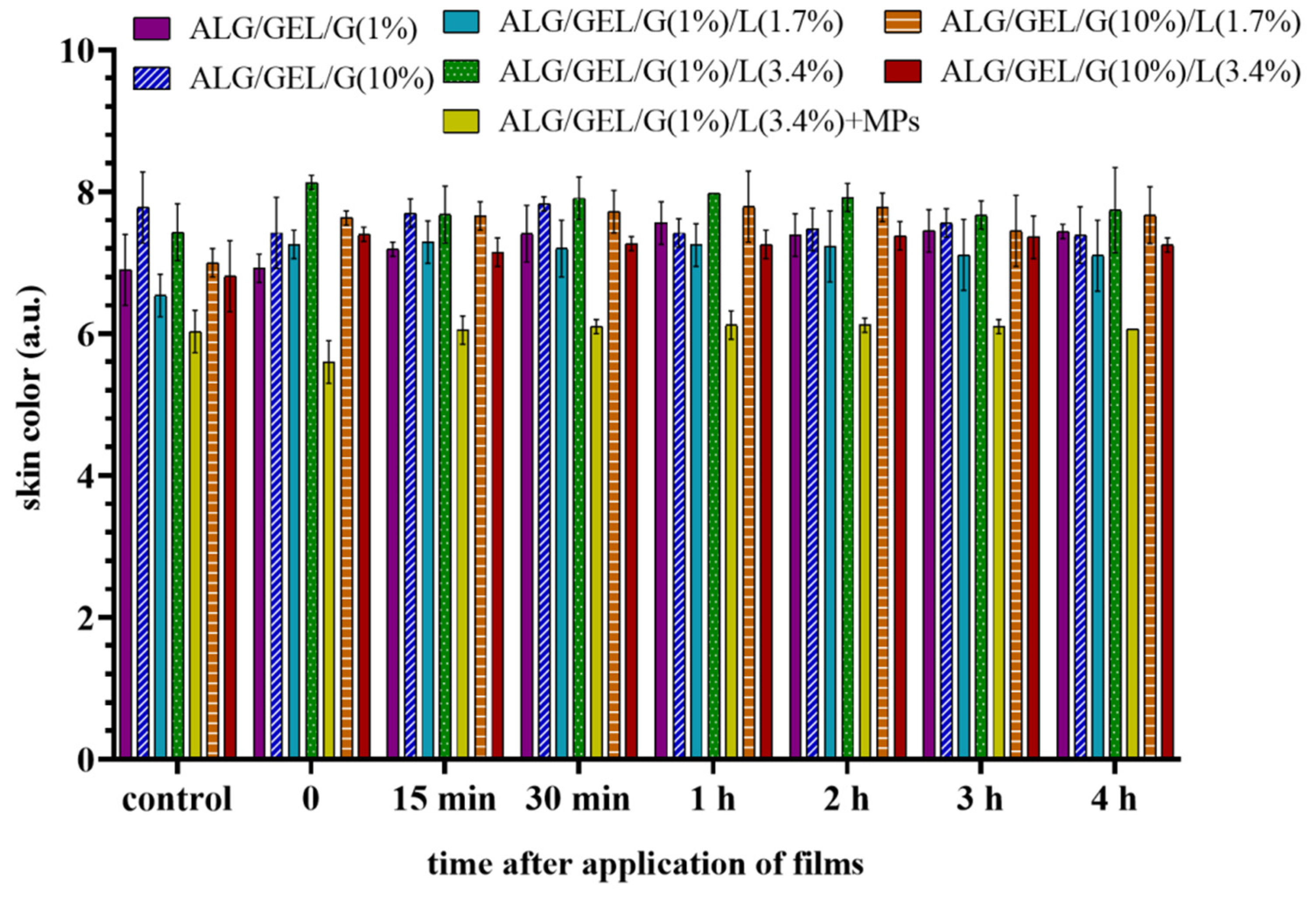 Materials 14 00745 g008