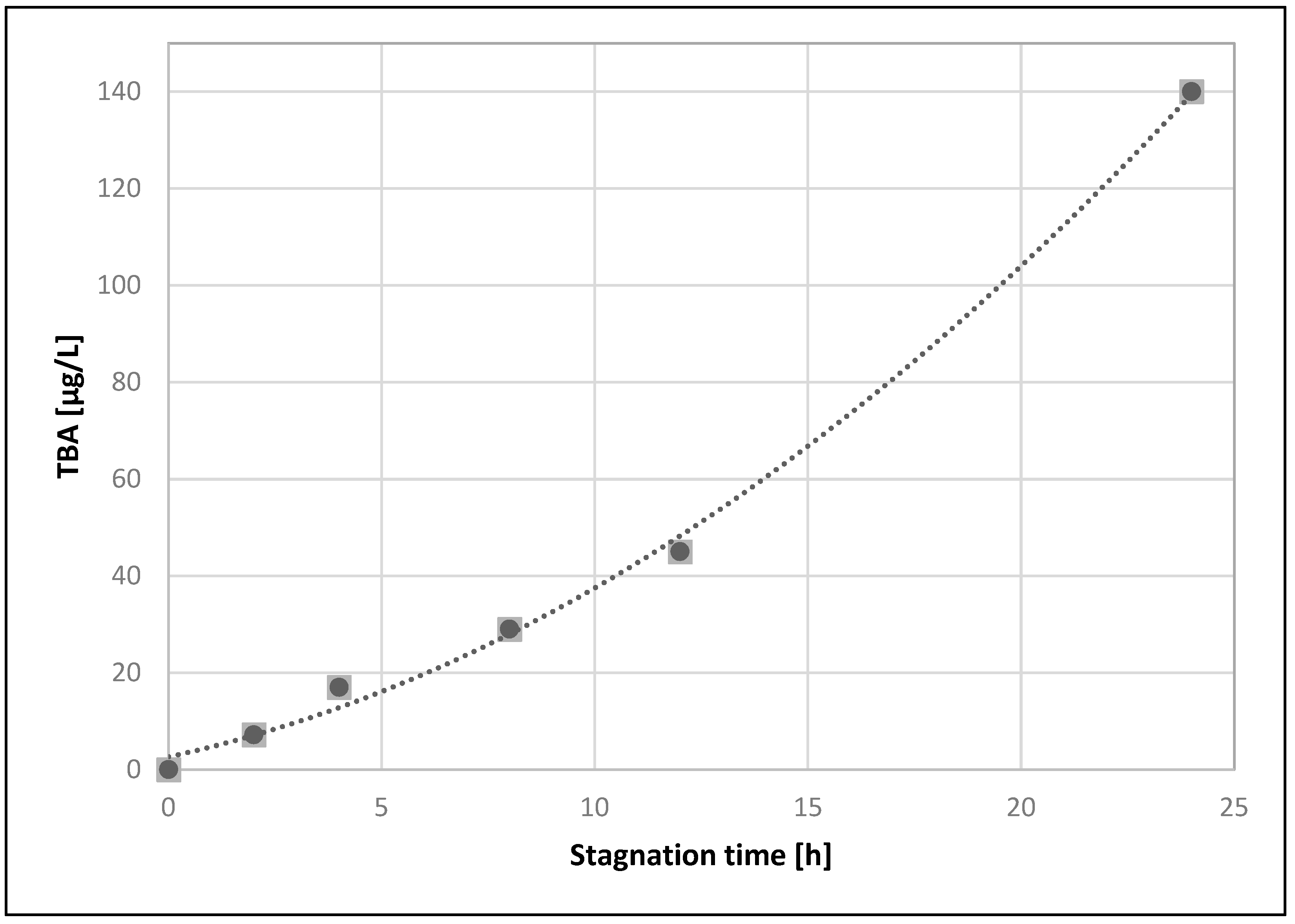 Materials 14 00746 g006