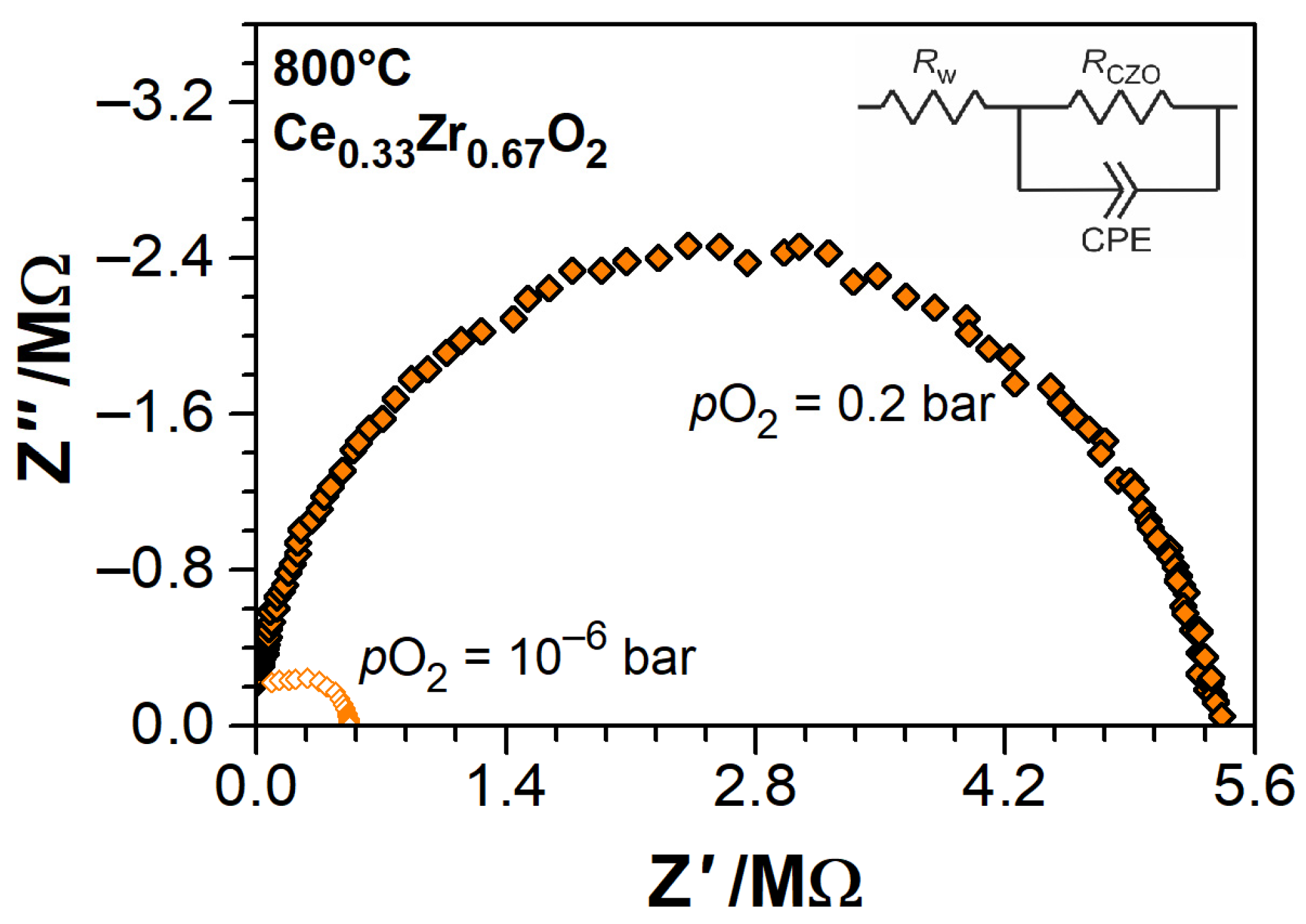 Materials 14 00748 g002