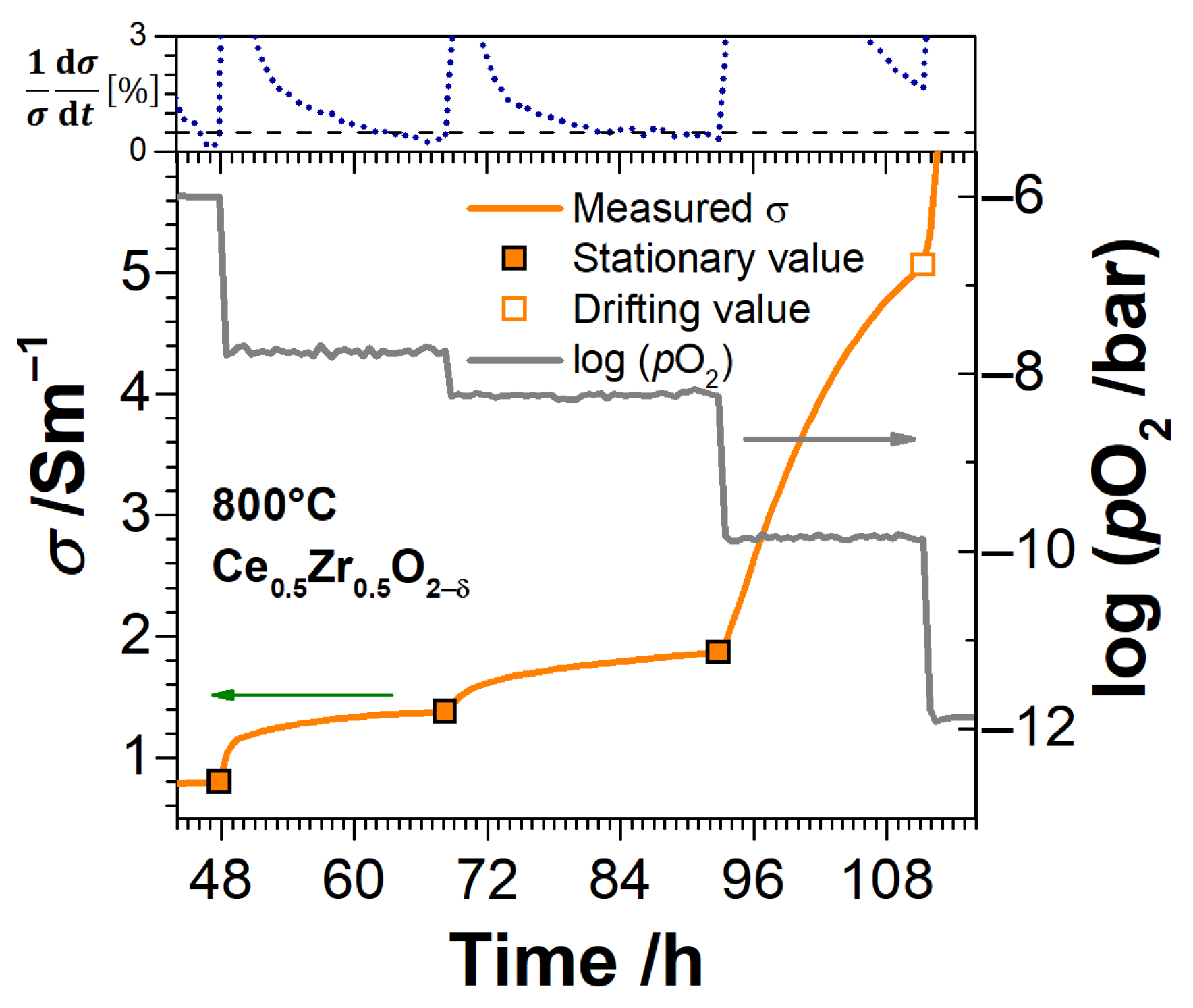 Materials 14 00748 g006