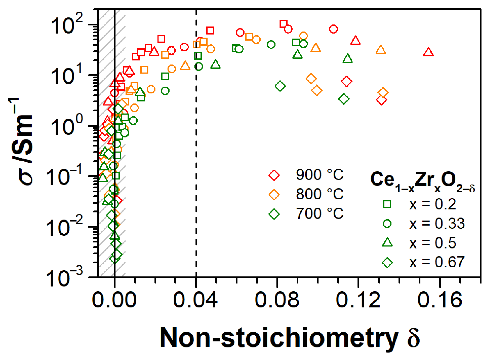 Materials 14 00748 g009