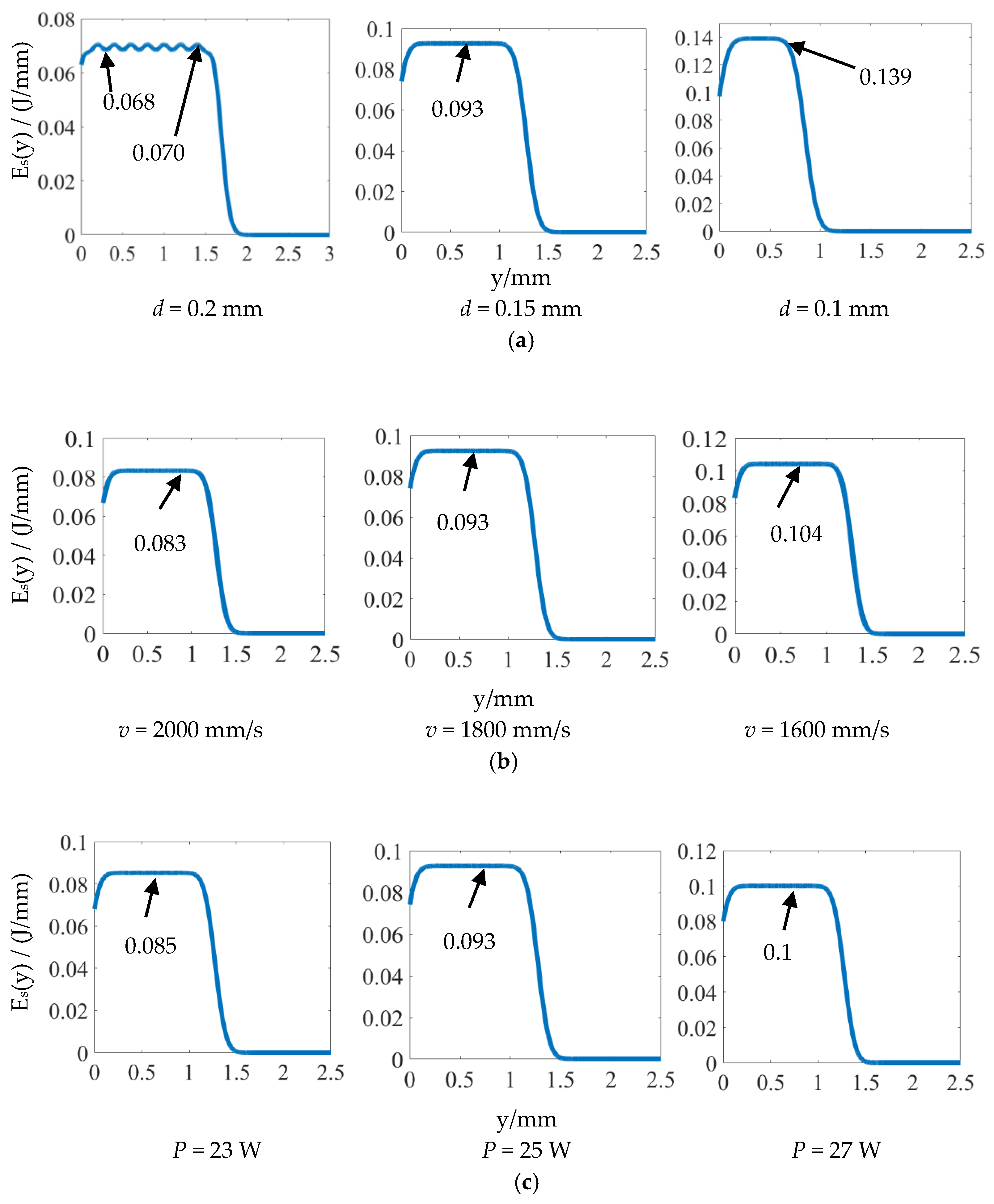 Materials 14 00750 g004