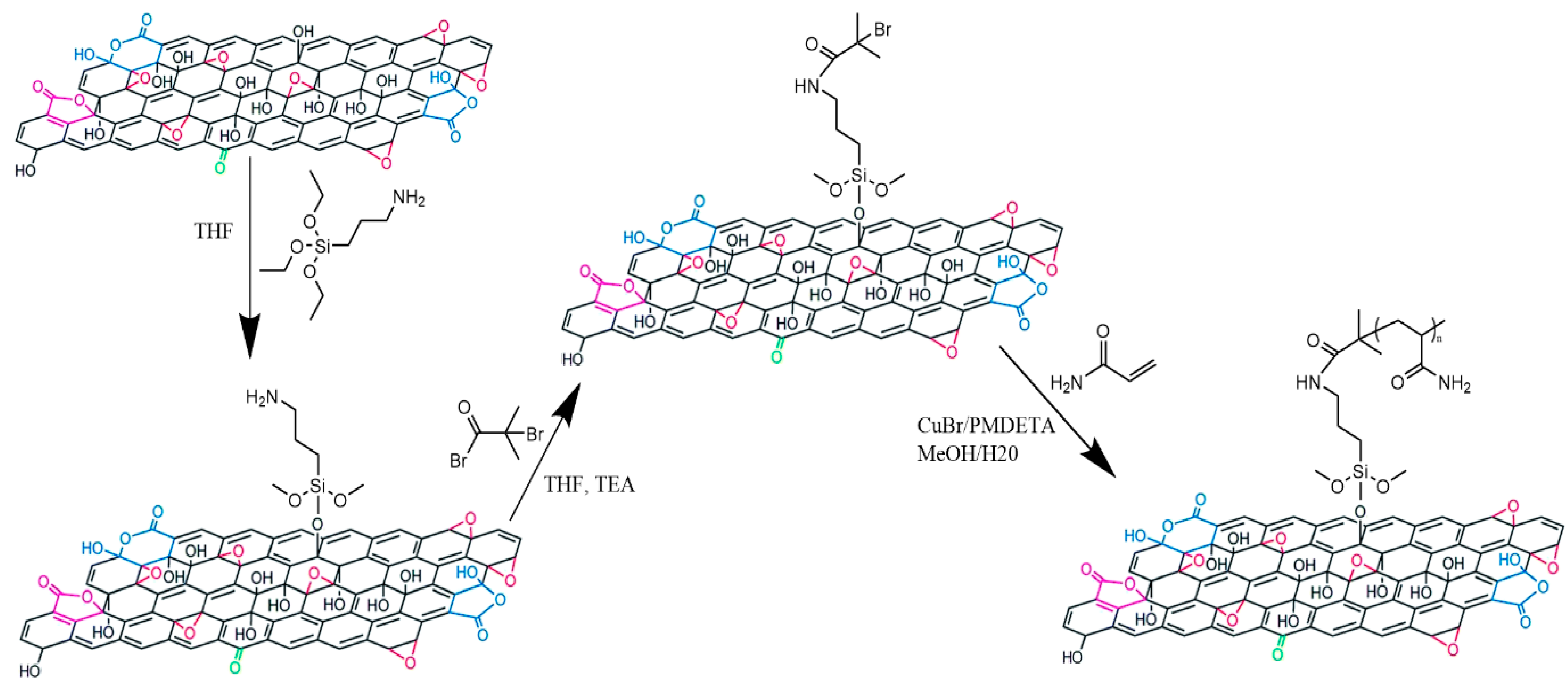 Materials 14 00751 g001