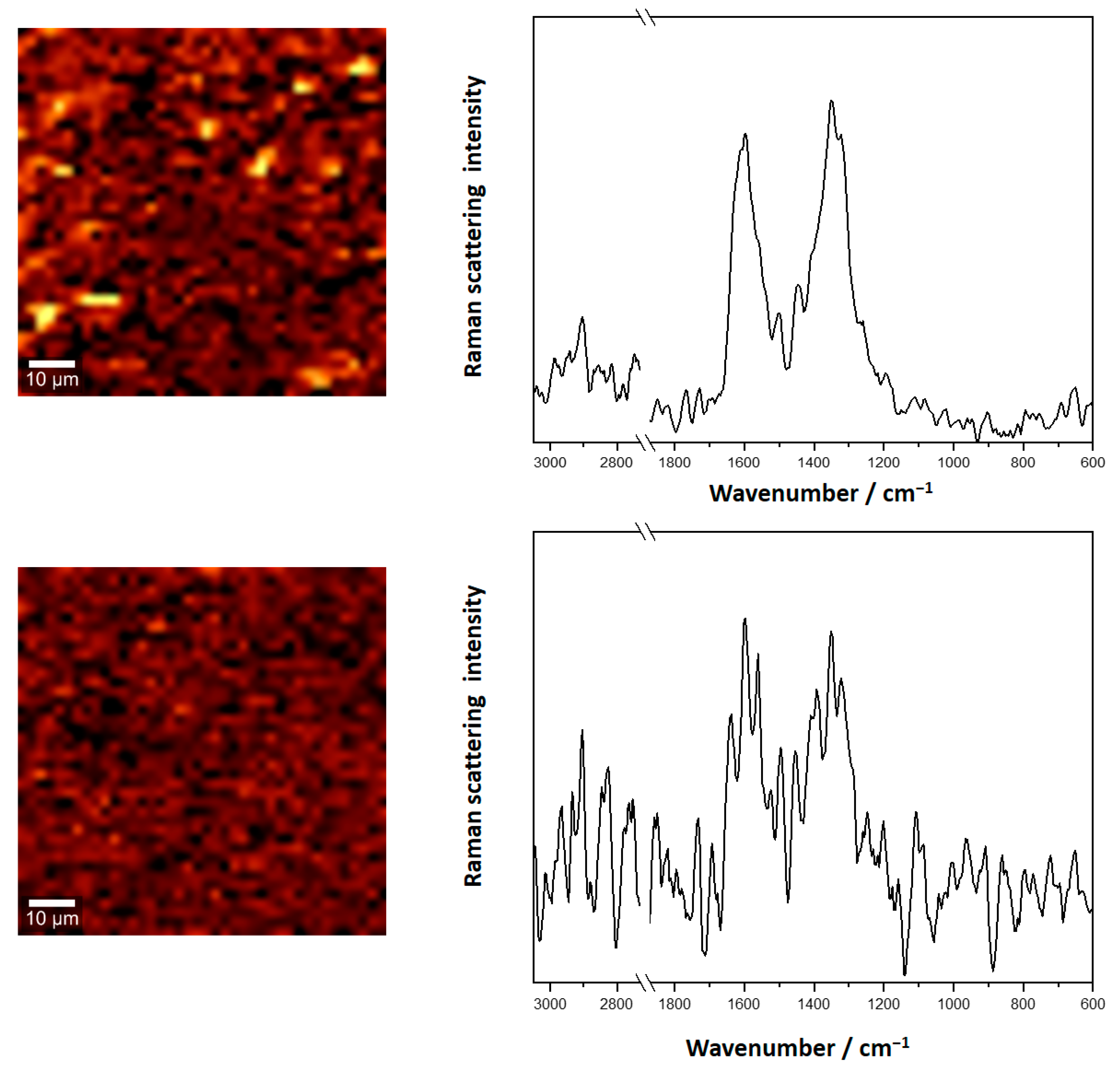 Materials 14 00751 g004