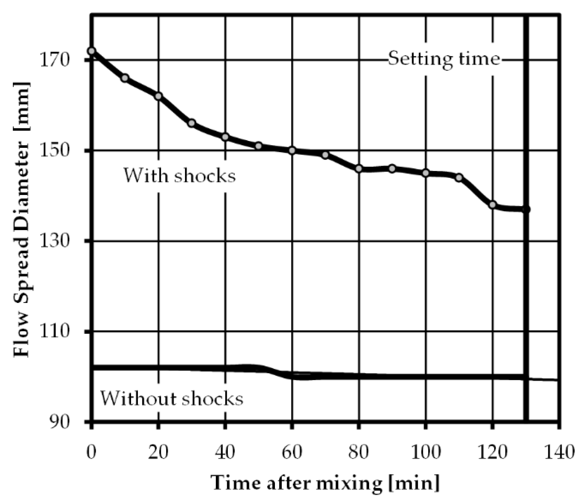 Materials 14 00752 g002