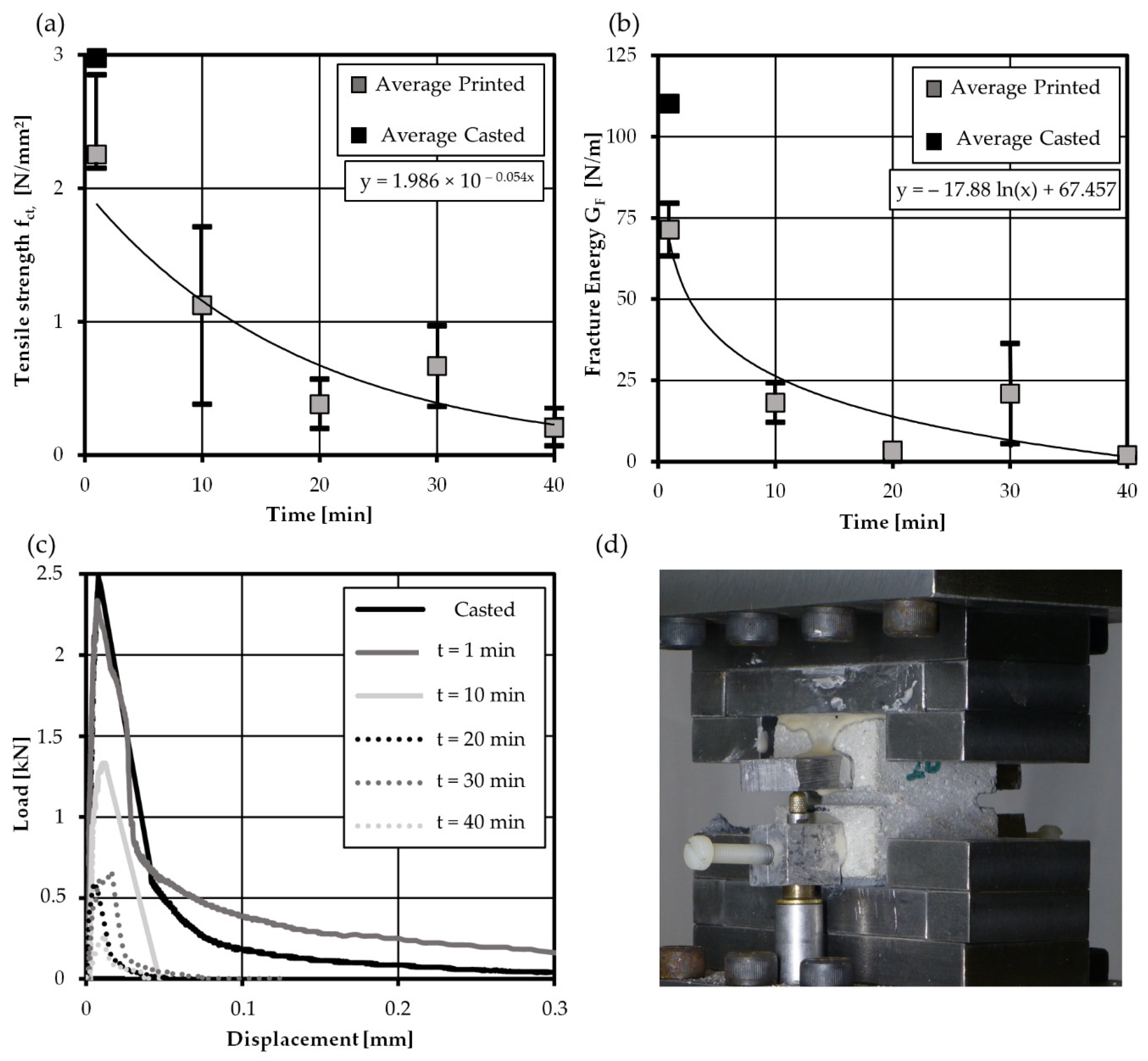 Materials 14 00752 g011