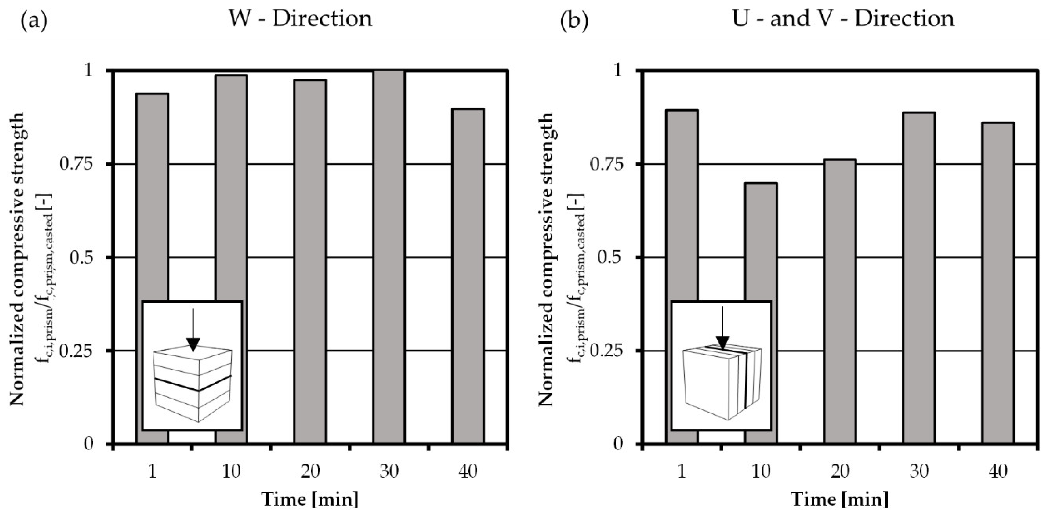 Materials 14 00752 g014