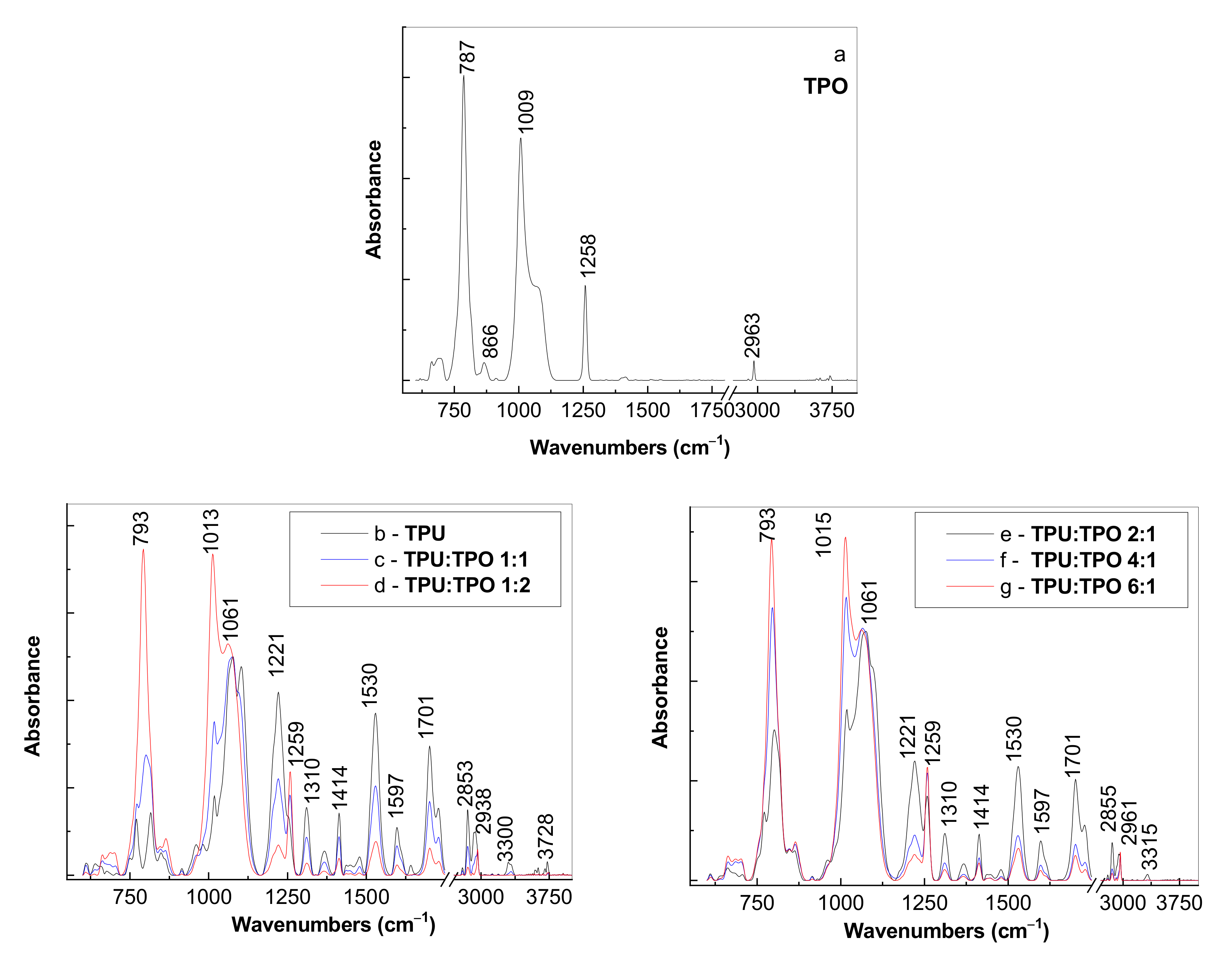 Materials 14 00753 g006