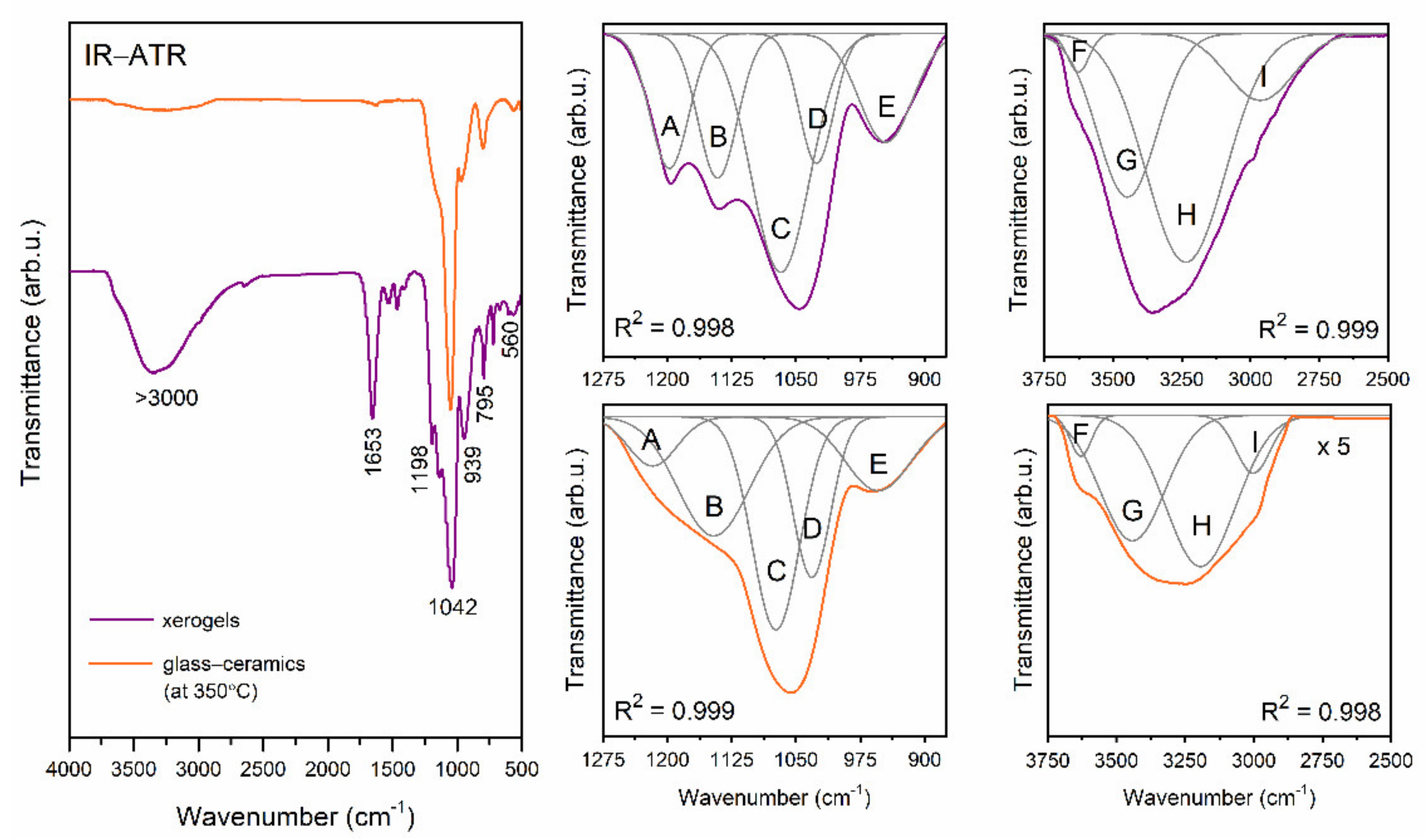 Materials 14 00754 g002