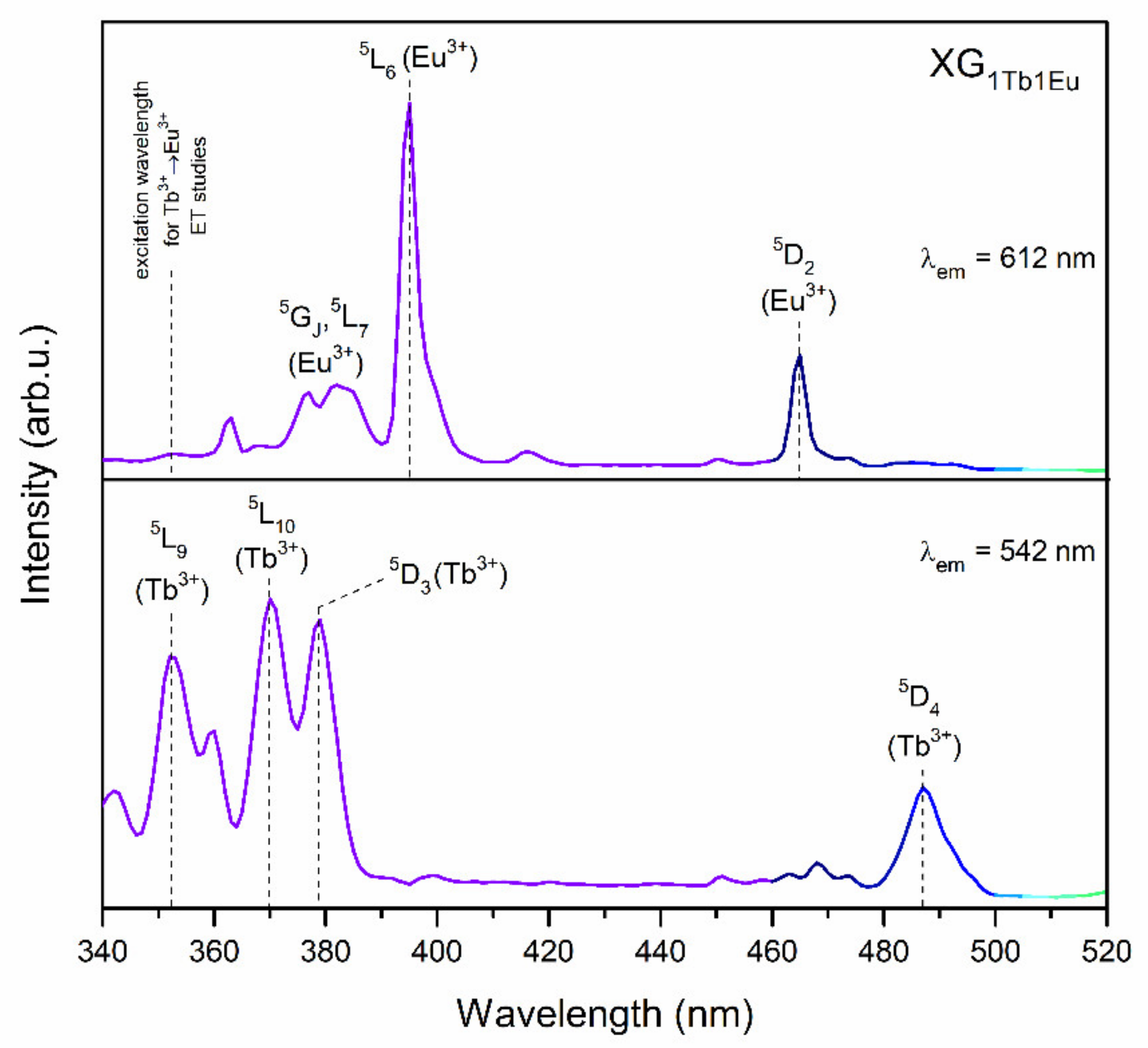 Materials 14 00754 g006