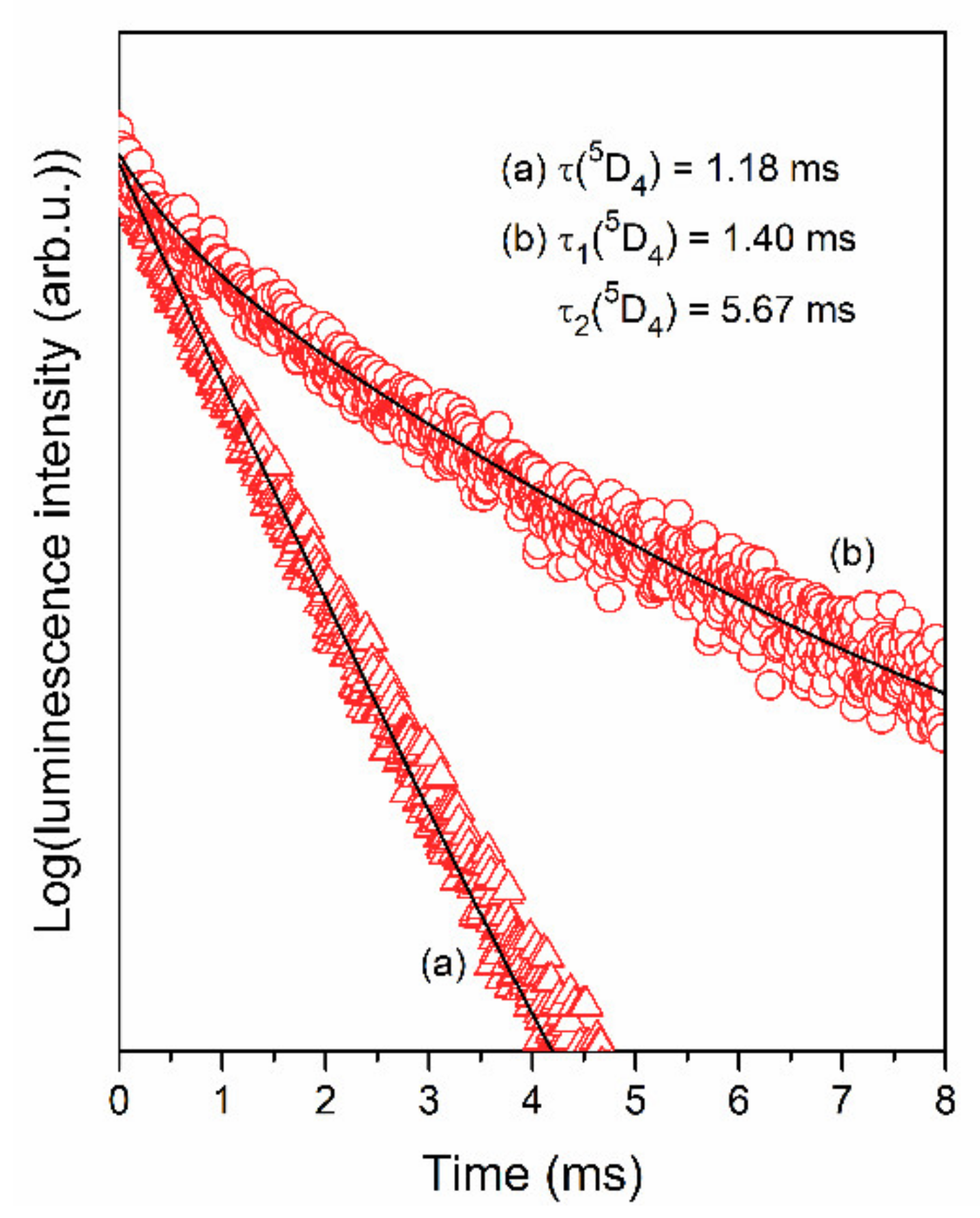 Materials 14 00754 g011