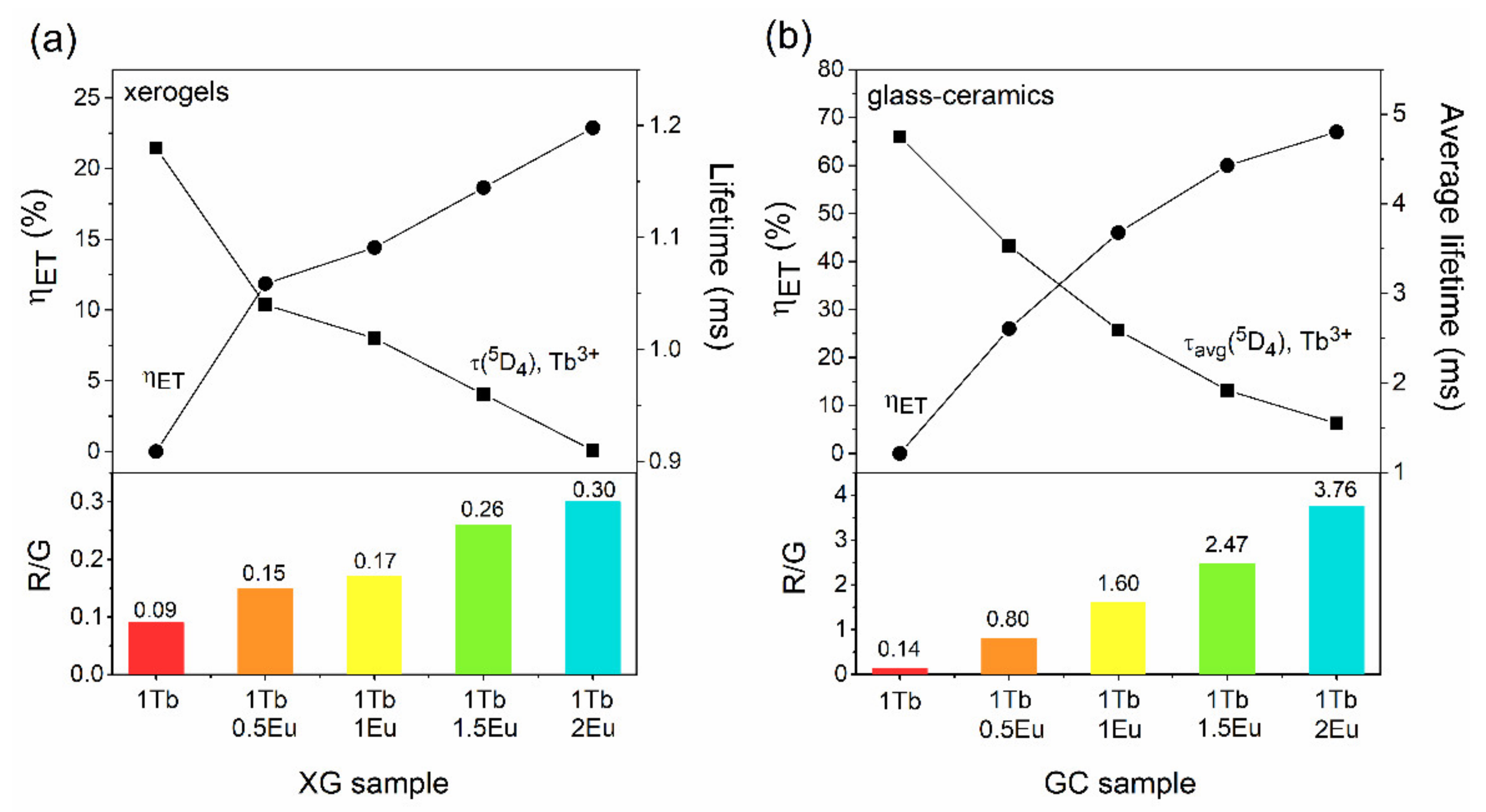 Materials 14 00754 g013