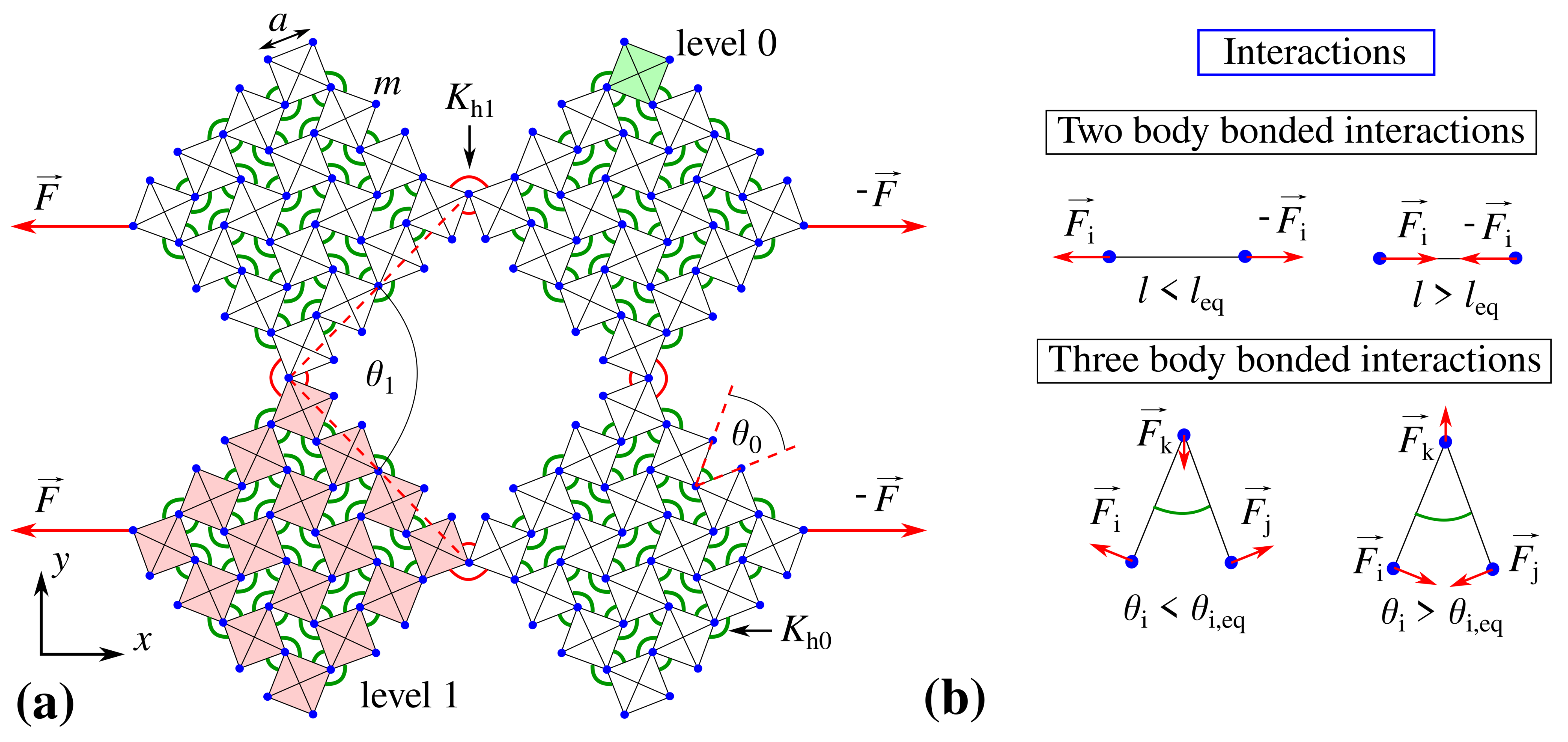 Materials 14 00758 g001
