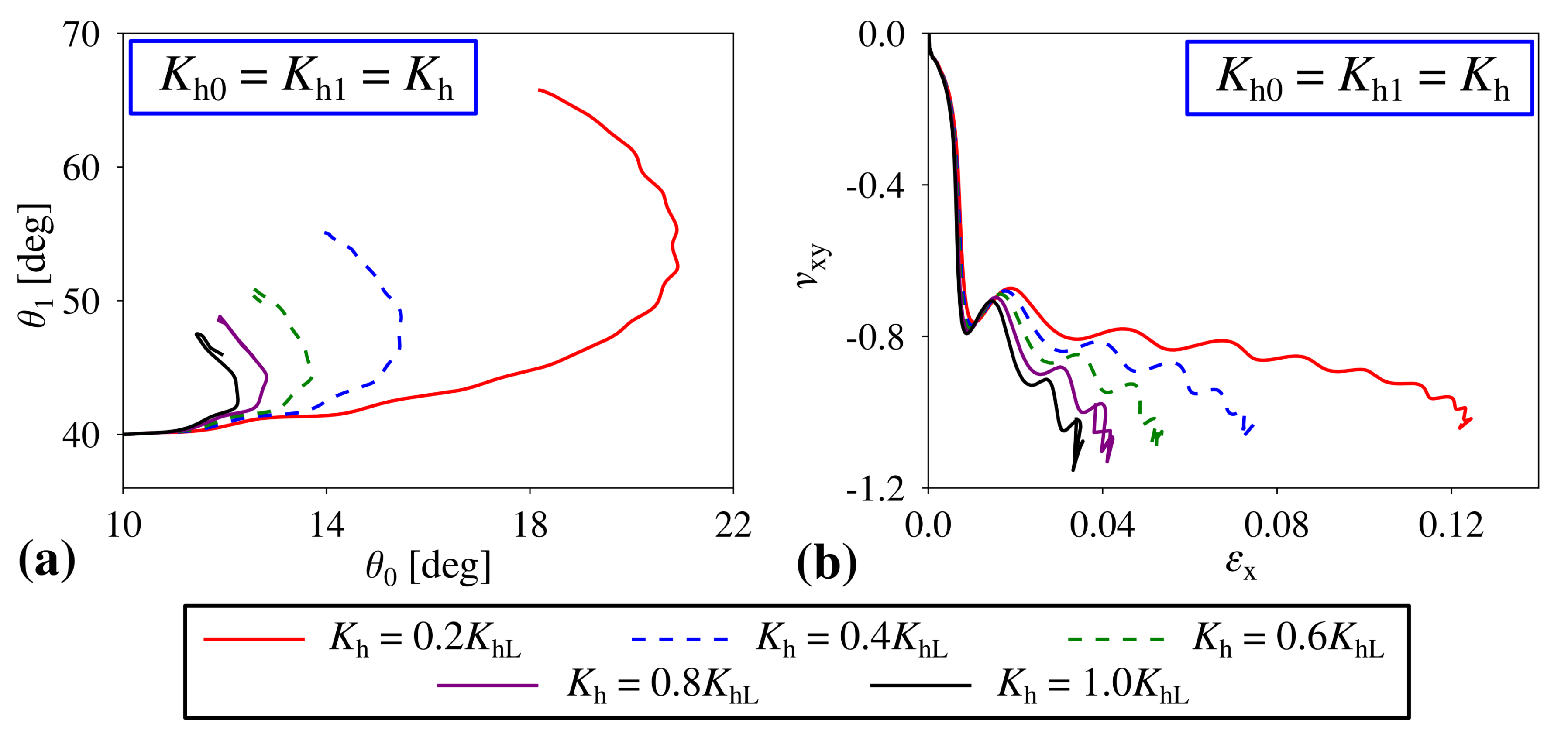 Materials 14 00758 g004