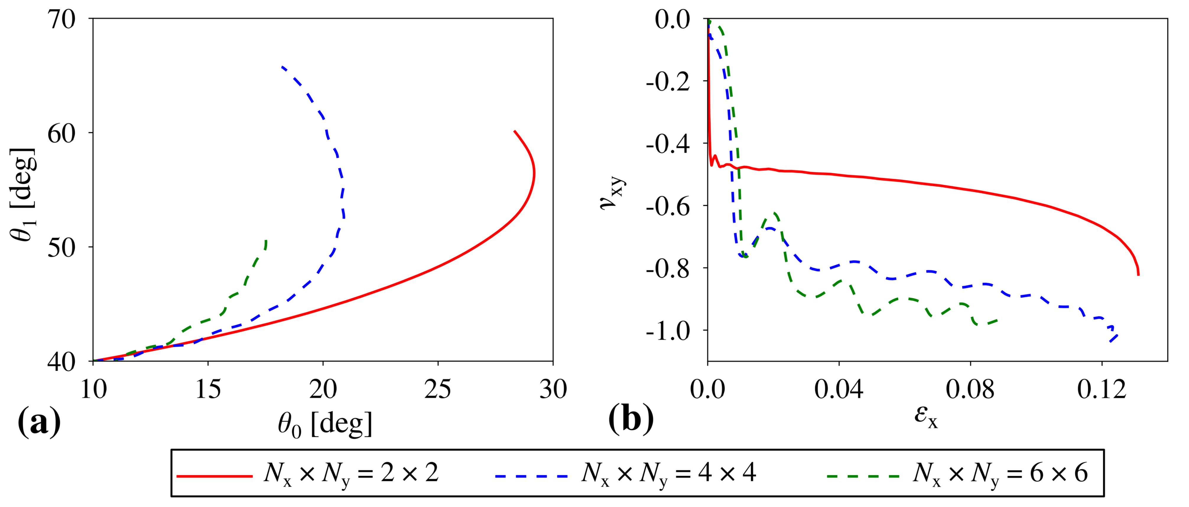 Materials 14 00758 g005