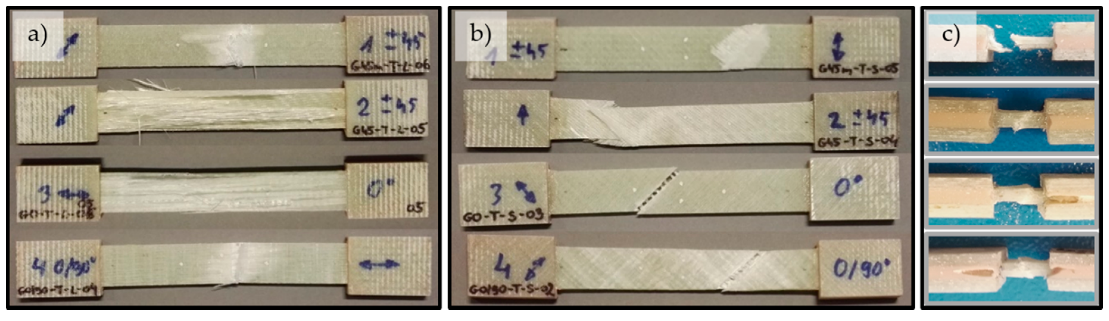 Materials 14 00761 g006 Materials 14 00761 g006