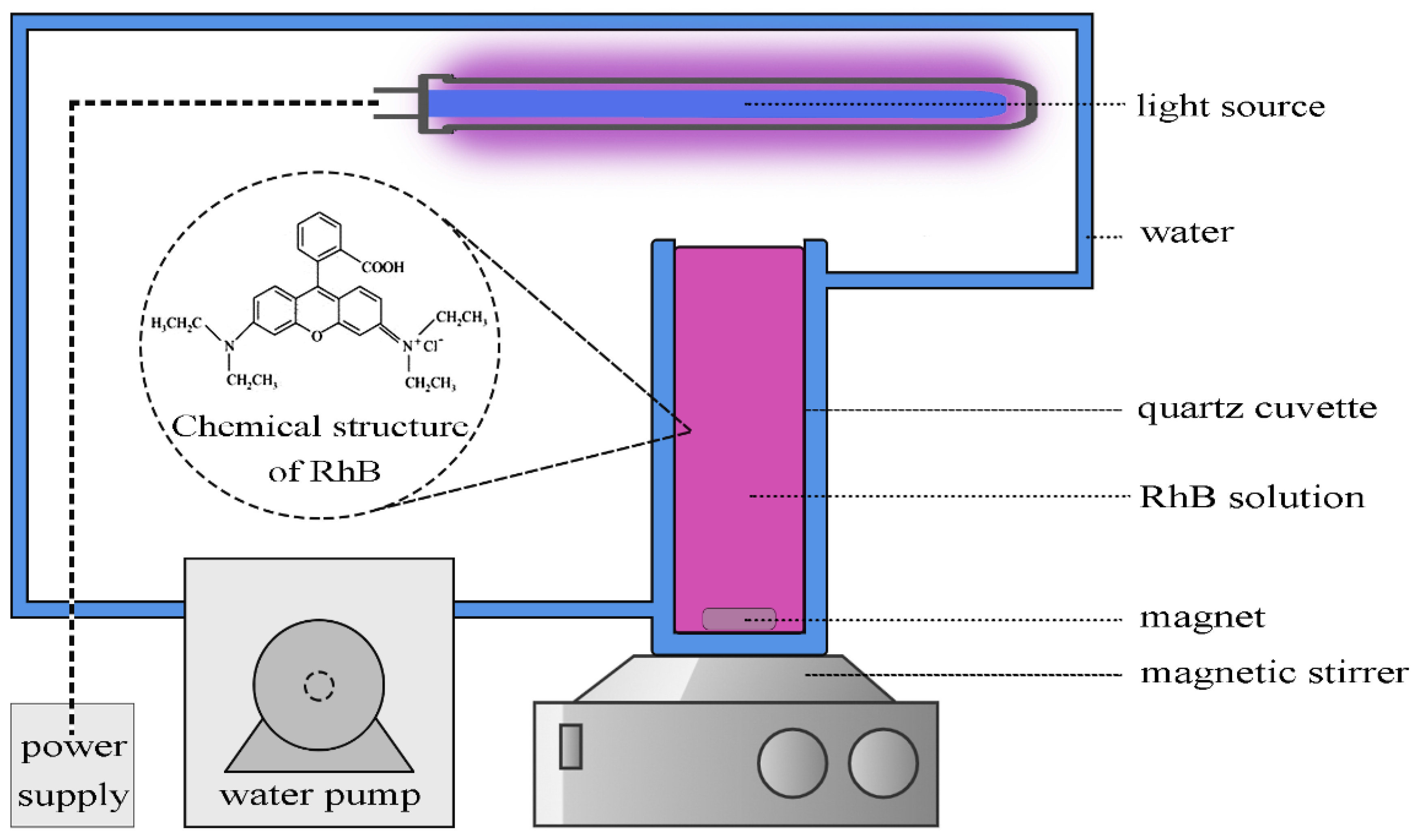 Materials 14 00763 g002 Materials 14 00763 g002