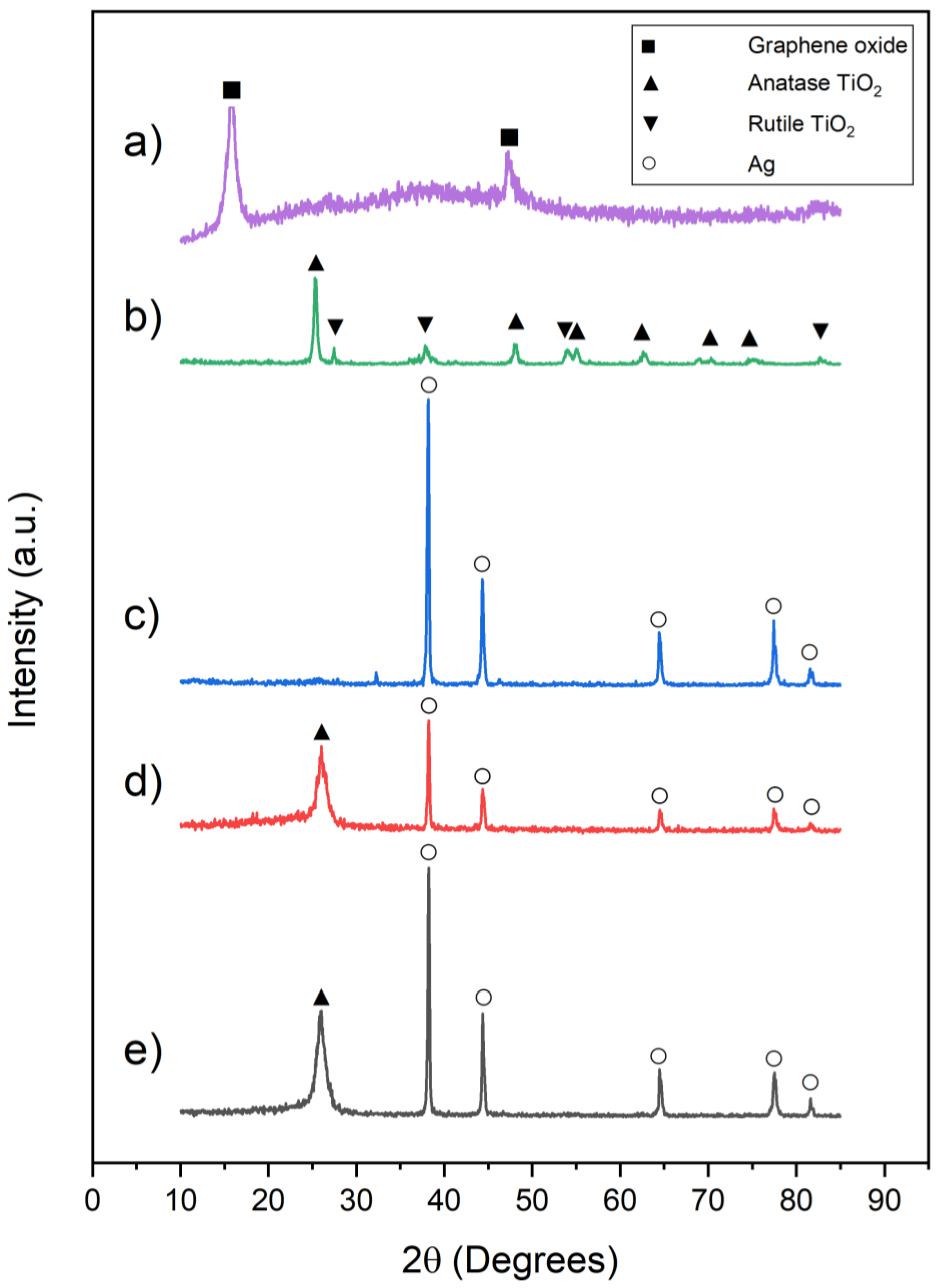 Materials 14 00763 g003 Materials 14 00763 g003