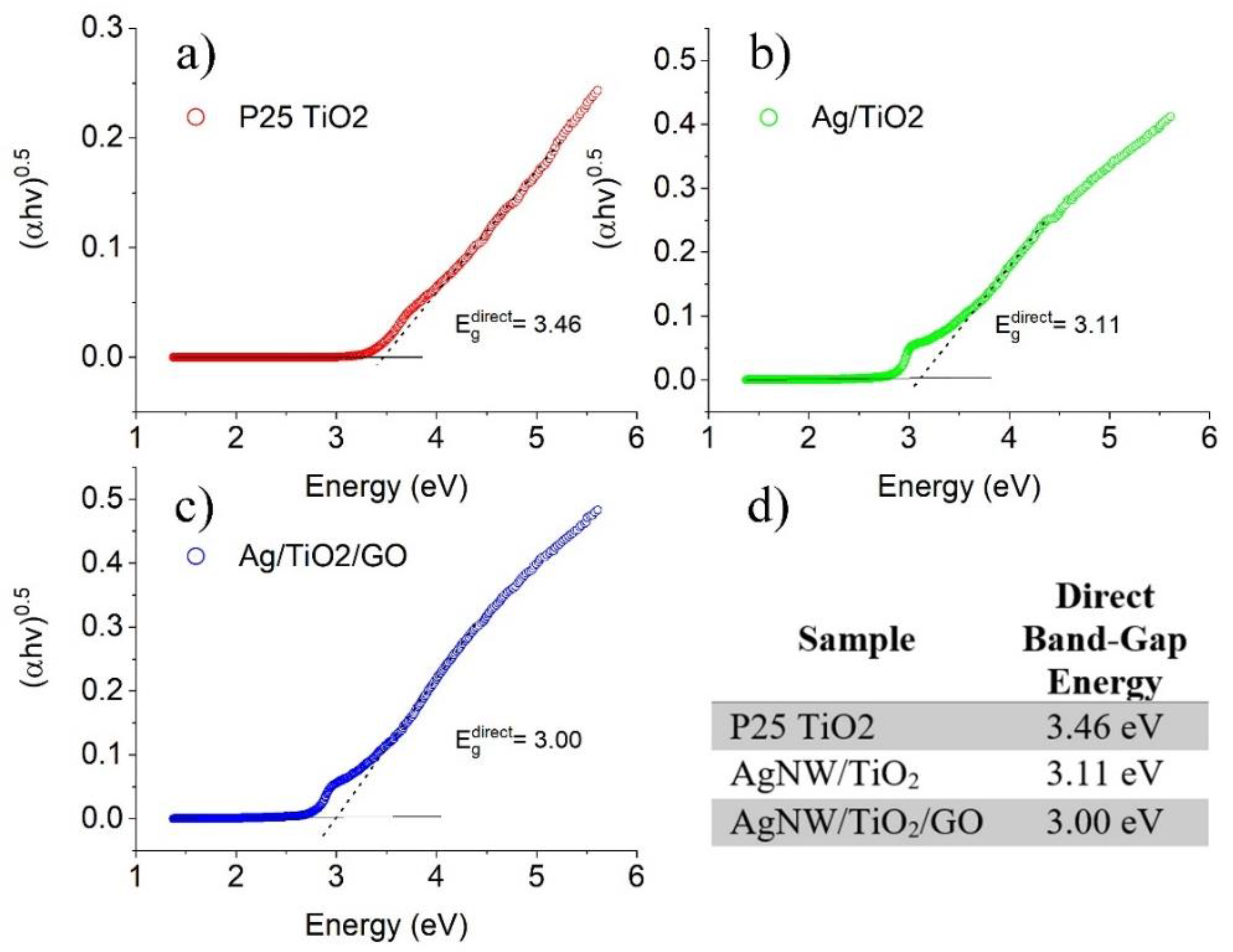 Materials 14 00763 g006 Materials 14 00763 g006