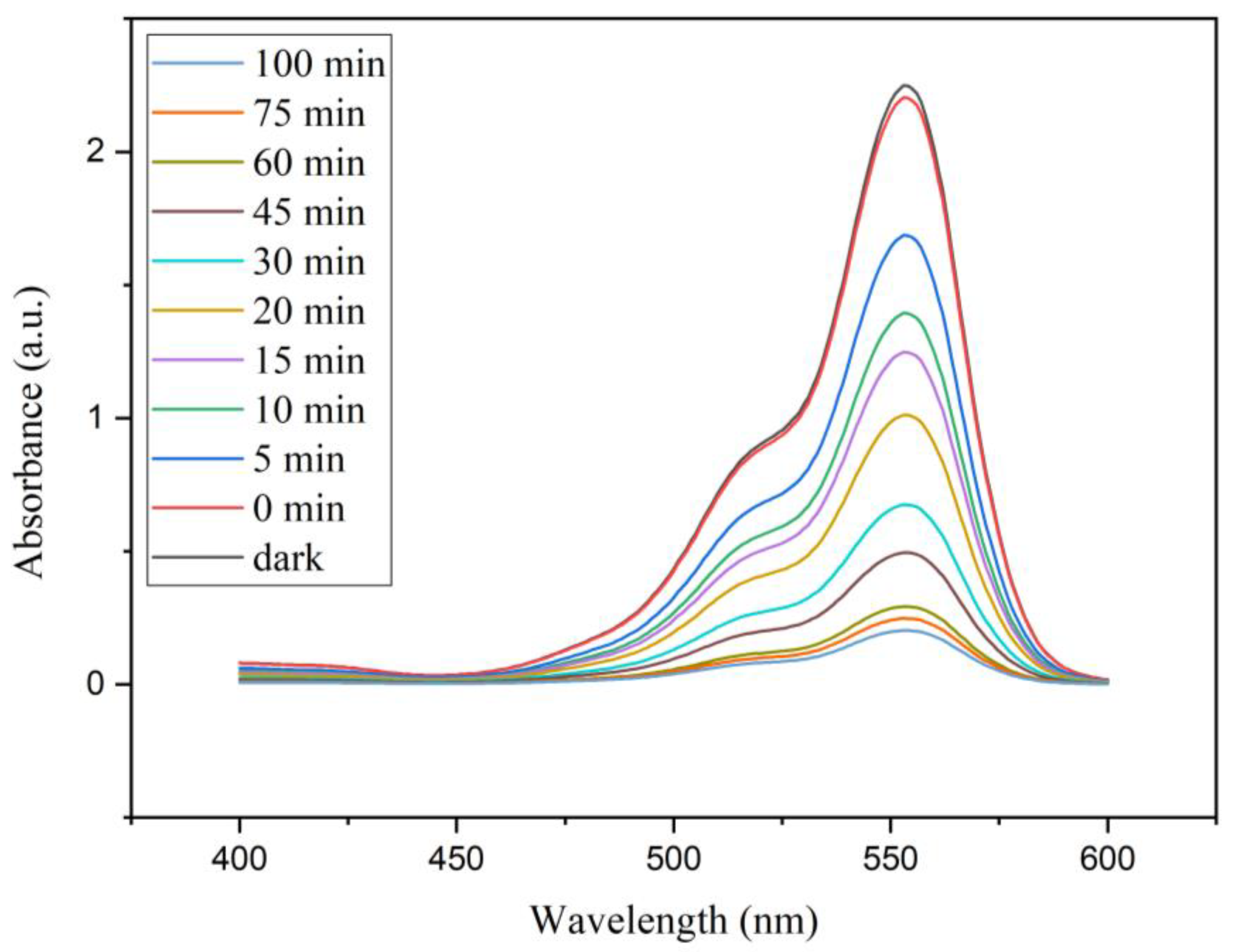 Materials 14 00763 g008 Materials 14 00763 g008