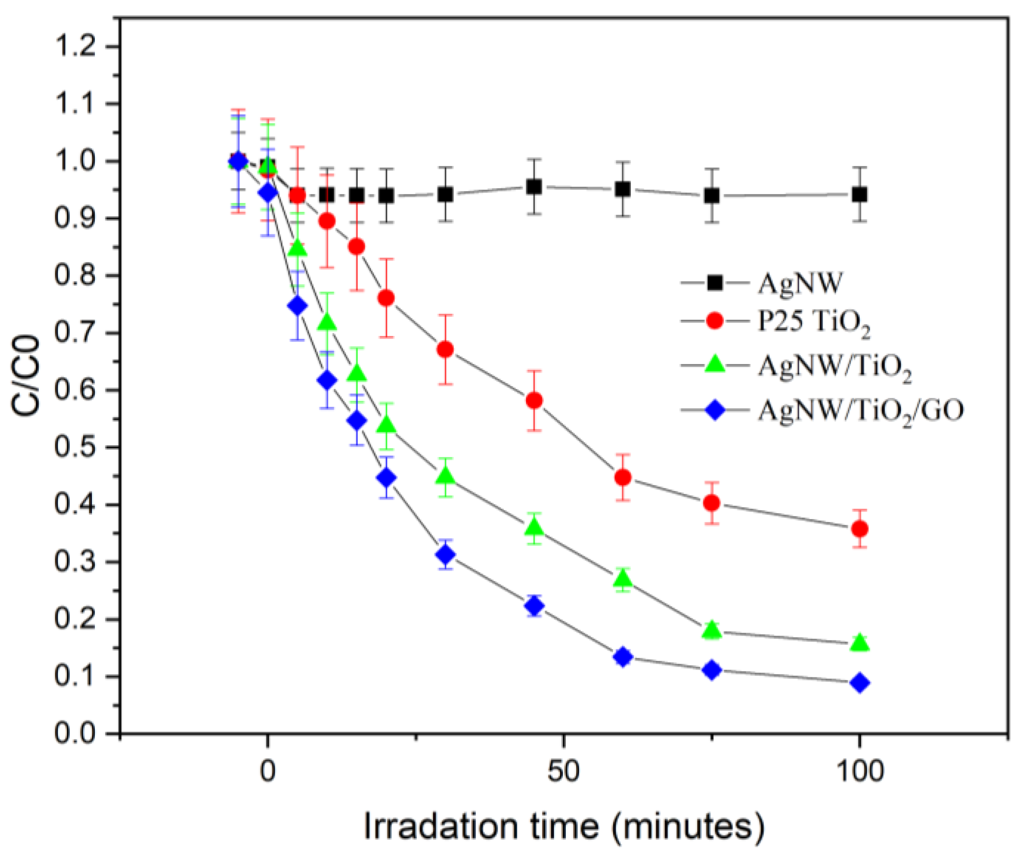 Materials 14 00763 g009 Materials 14 00763 g009