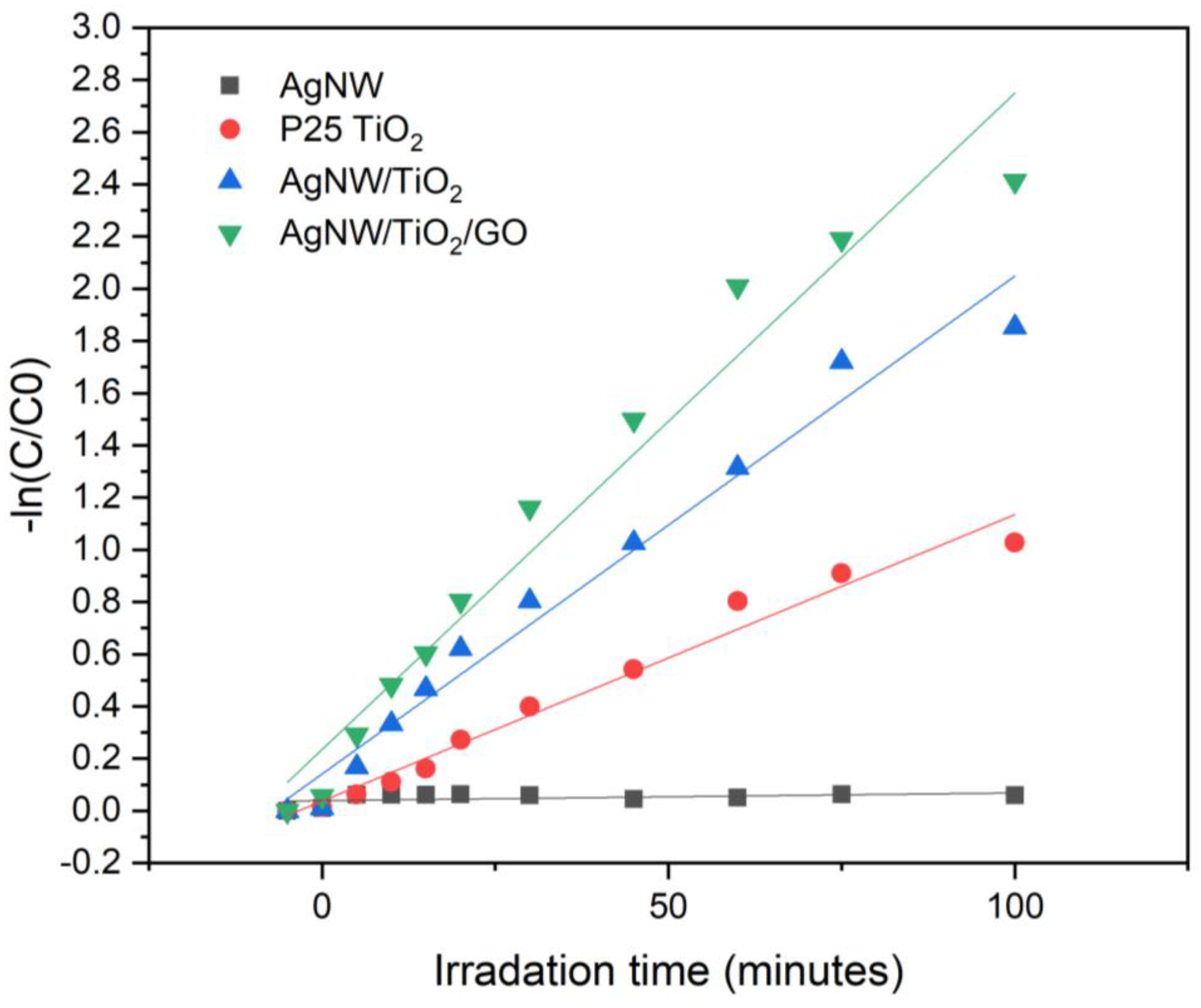 Materials 14 00763 g010 Materials 14 00763 g010