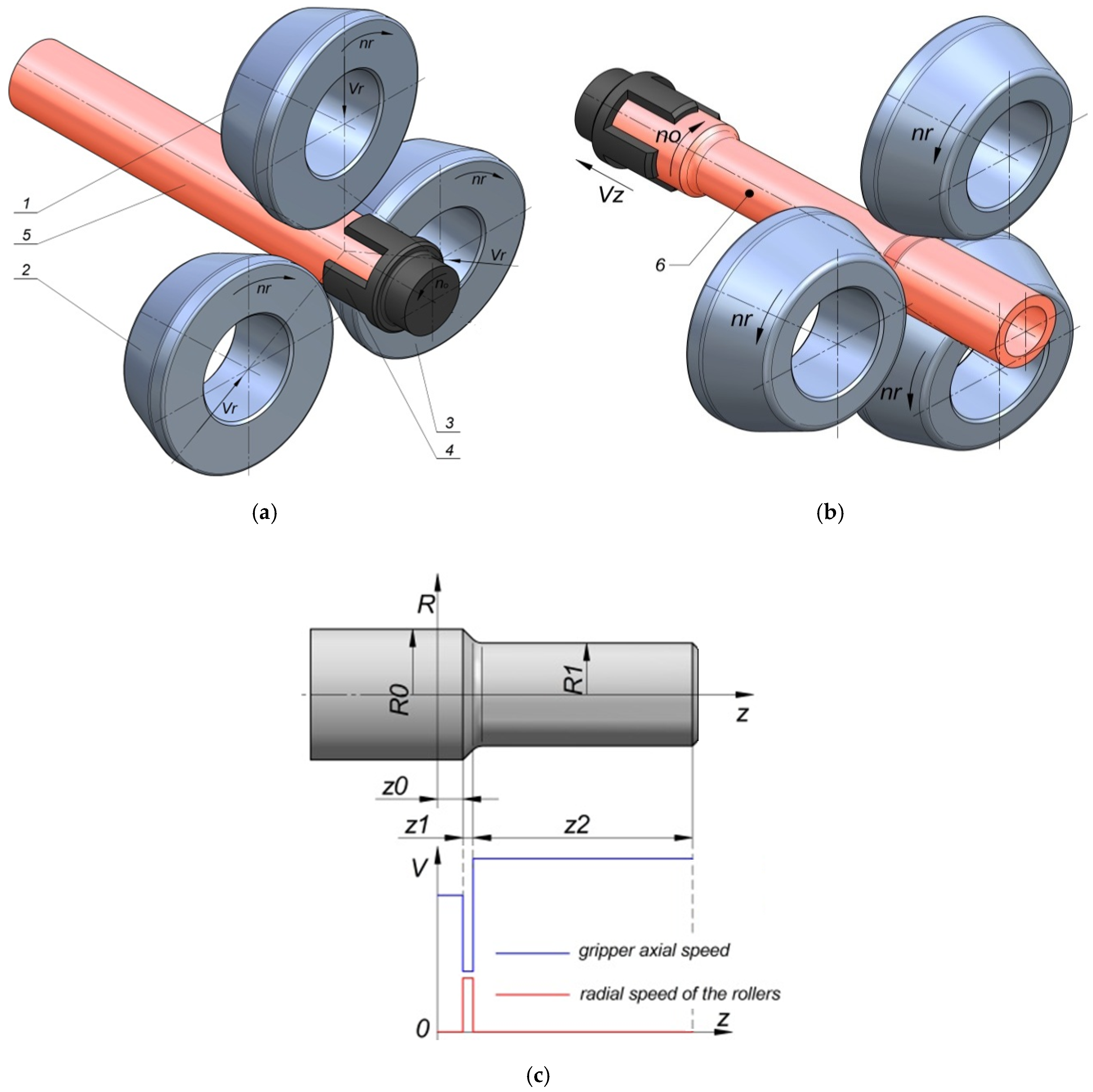 Materials 14 00764 g001 Materials 14 00764 g001