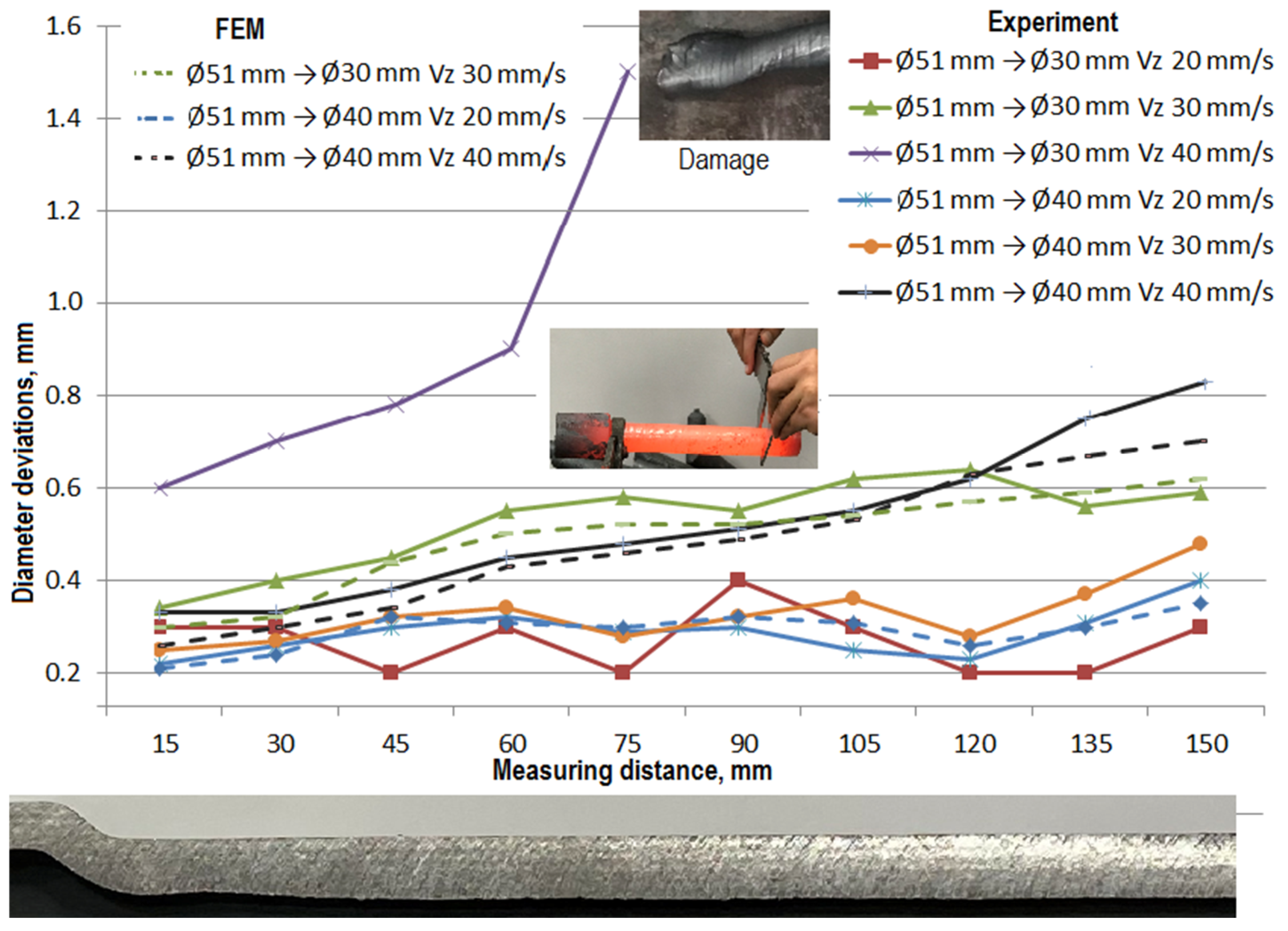 Materials 14 00764 g007 Materials 14 00764 g007