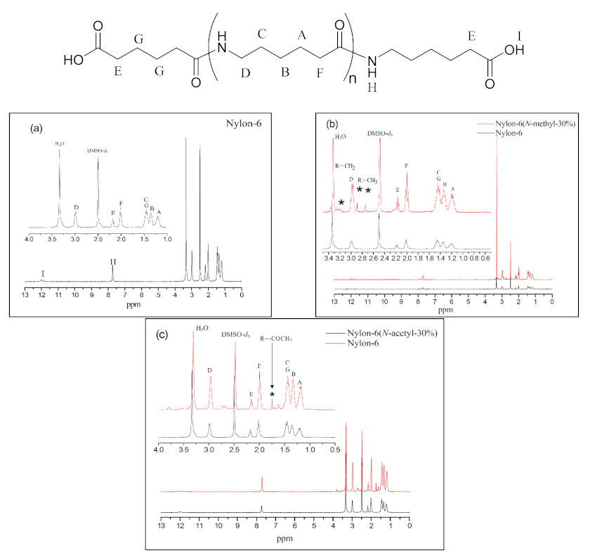 Materials 14 00773 g002