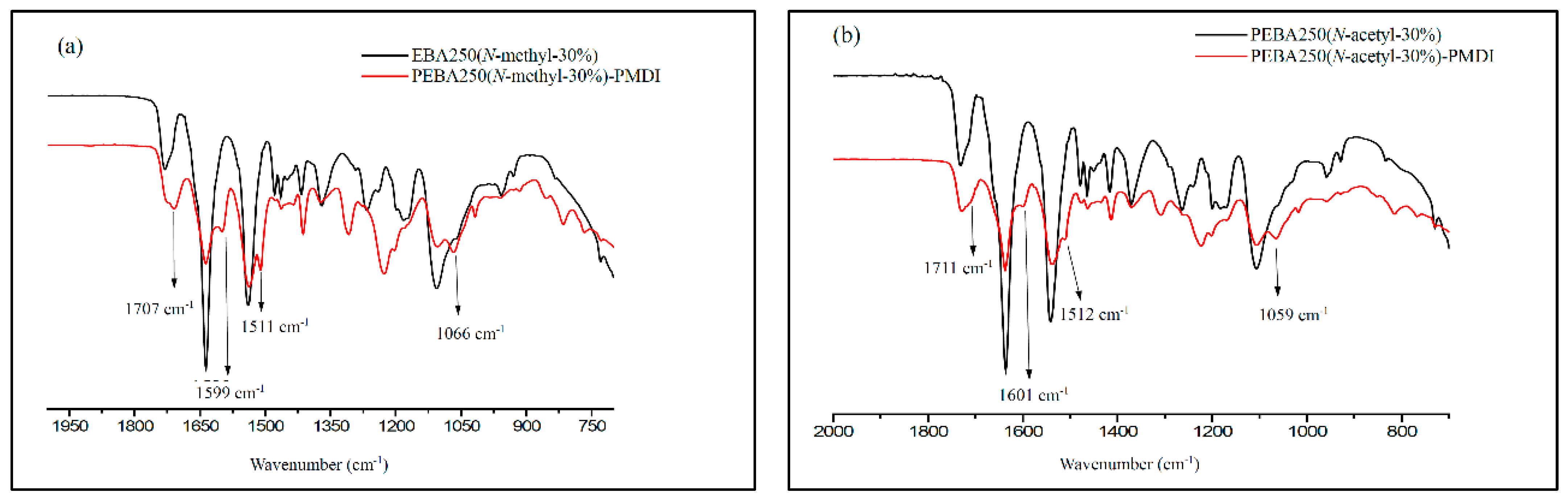 Materials 14 00773 g009