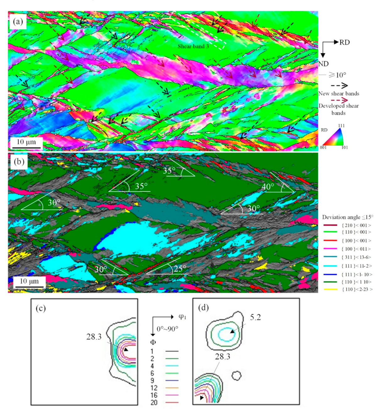 Materials 14 00775 g005