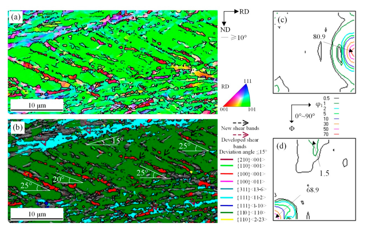 Materials 14 00775 g006