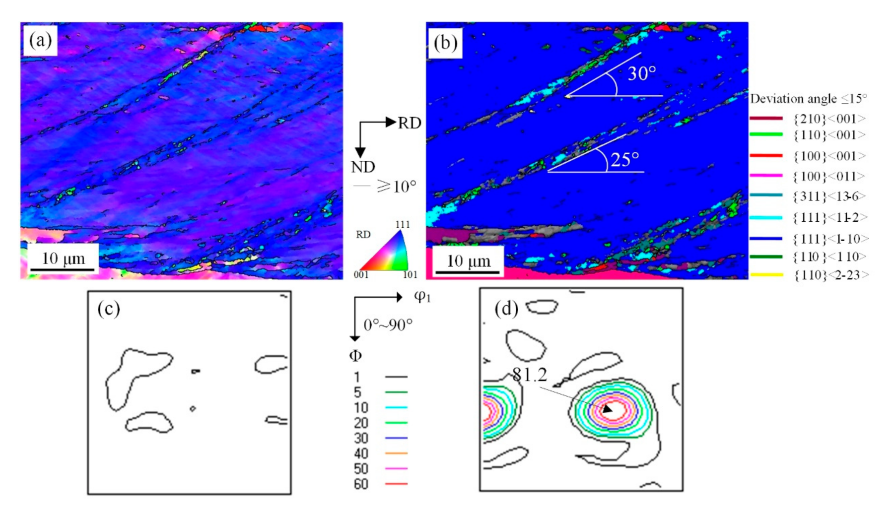 Materials 14 00775 g007