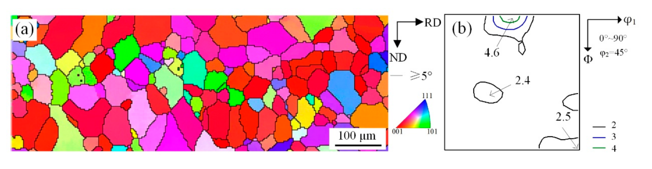 Materials 14 00775 g009