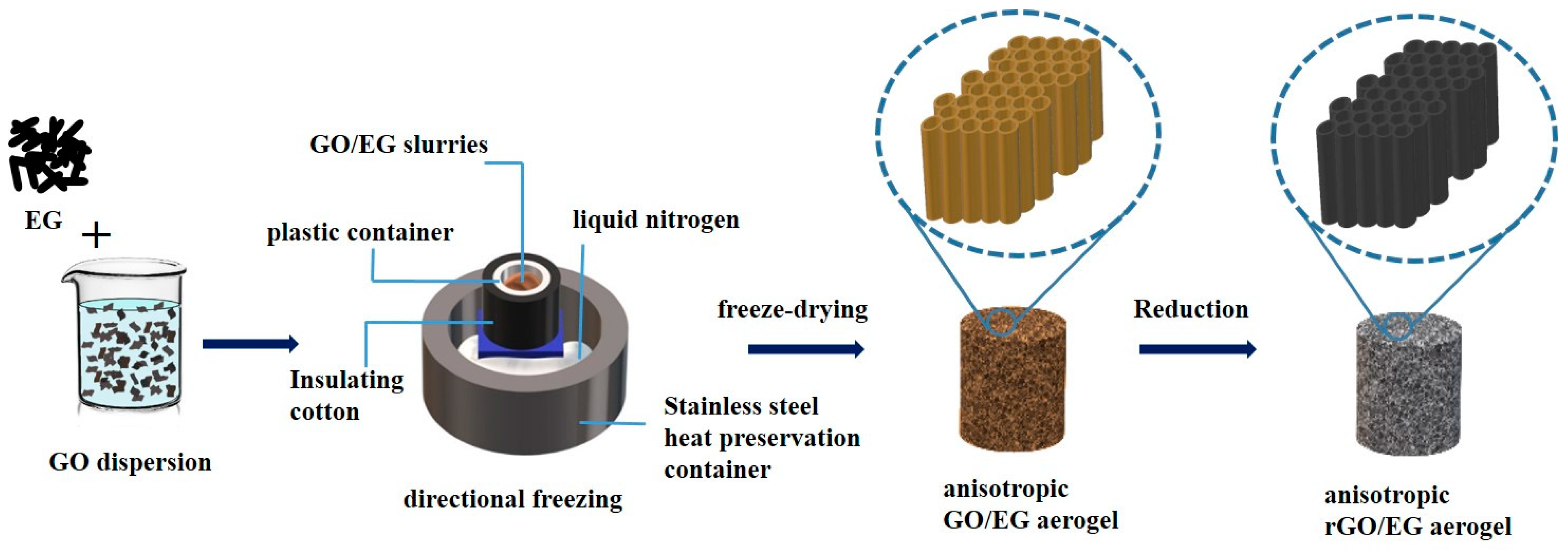 Materials 14 00777 g001