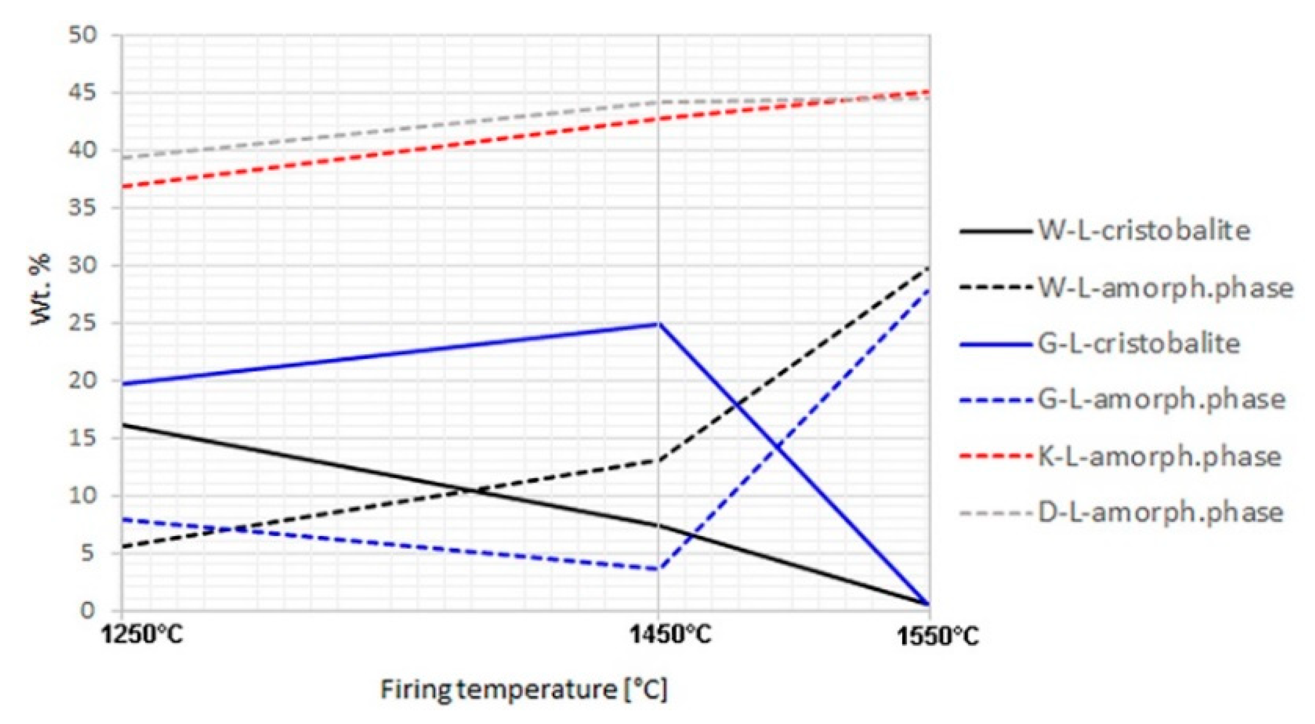 Materials 14 00779 g001 Materials 14 00779 g001