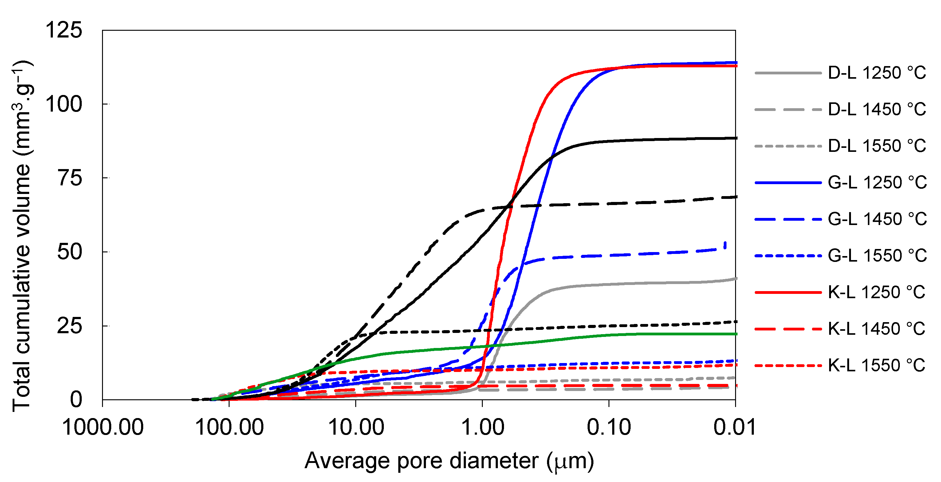 Materials 14 00779 g006 Materials 14 00779 g006