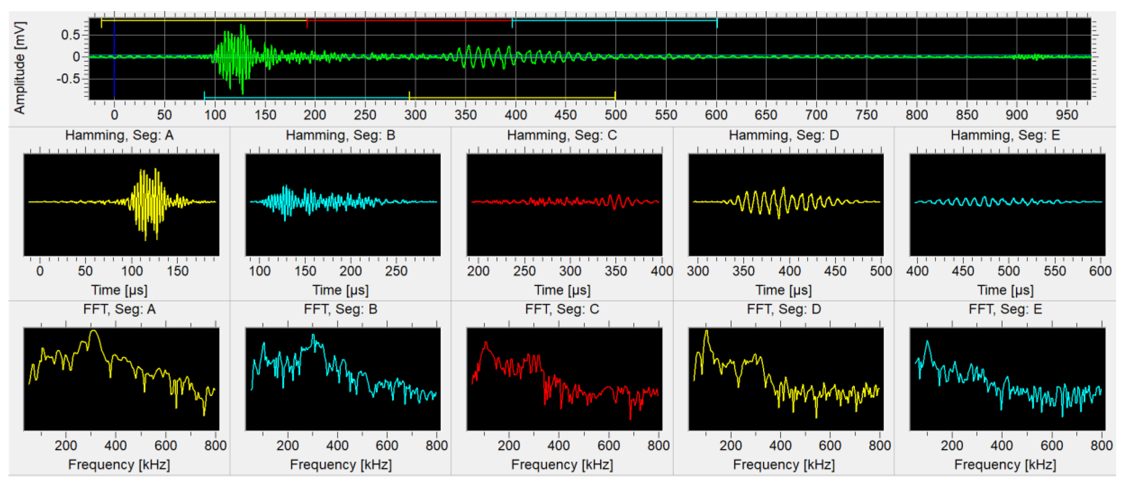 Materials 14 00786 g003 Materials 14 00786 g003