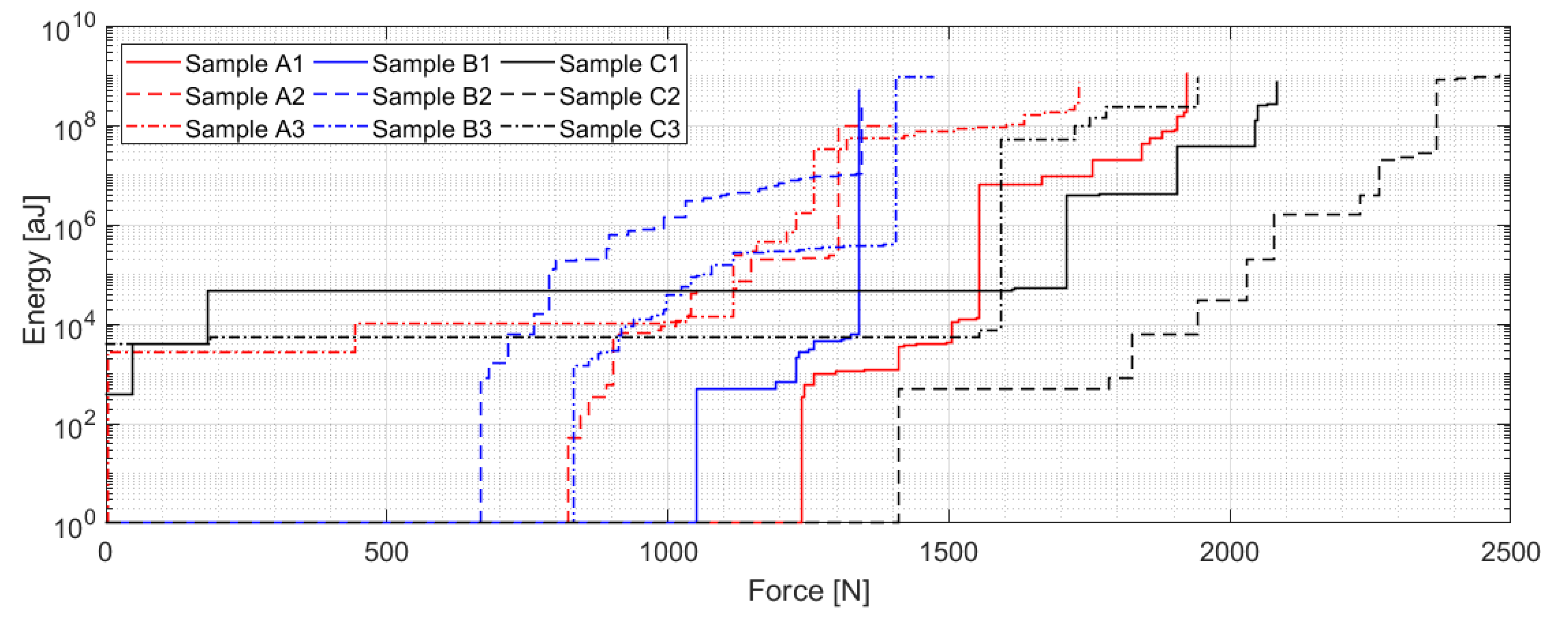 Materials 14 00786 g010 Materials 14 00786 g010