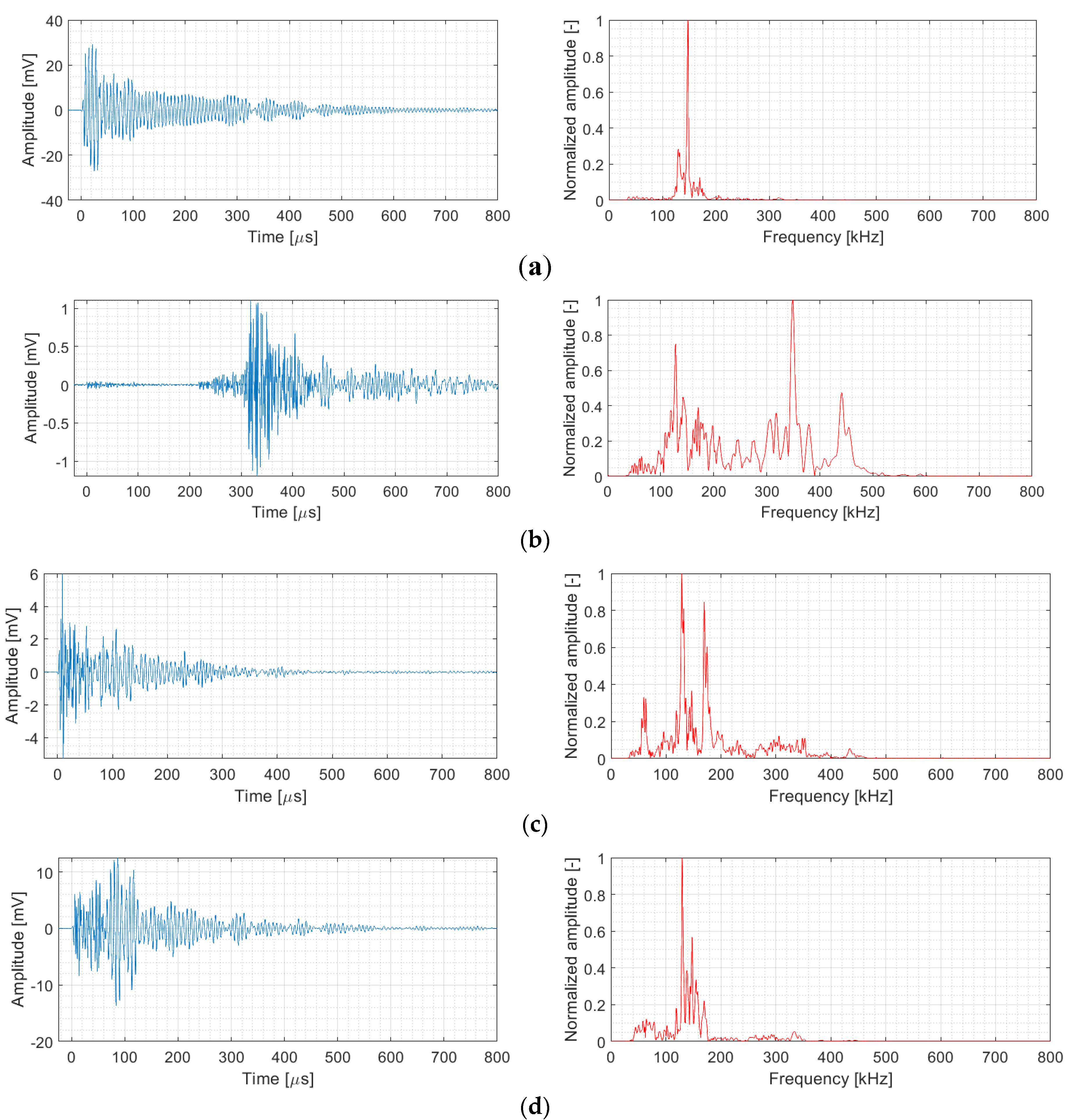 Materials 14 00786 g011 Materials 14 00786 g011