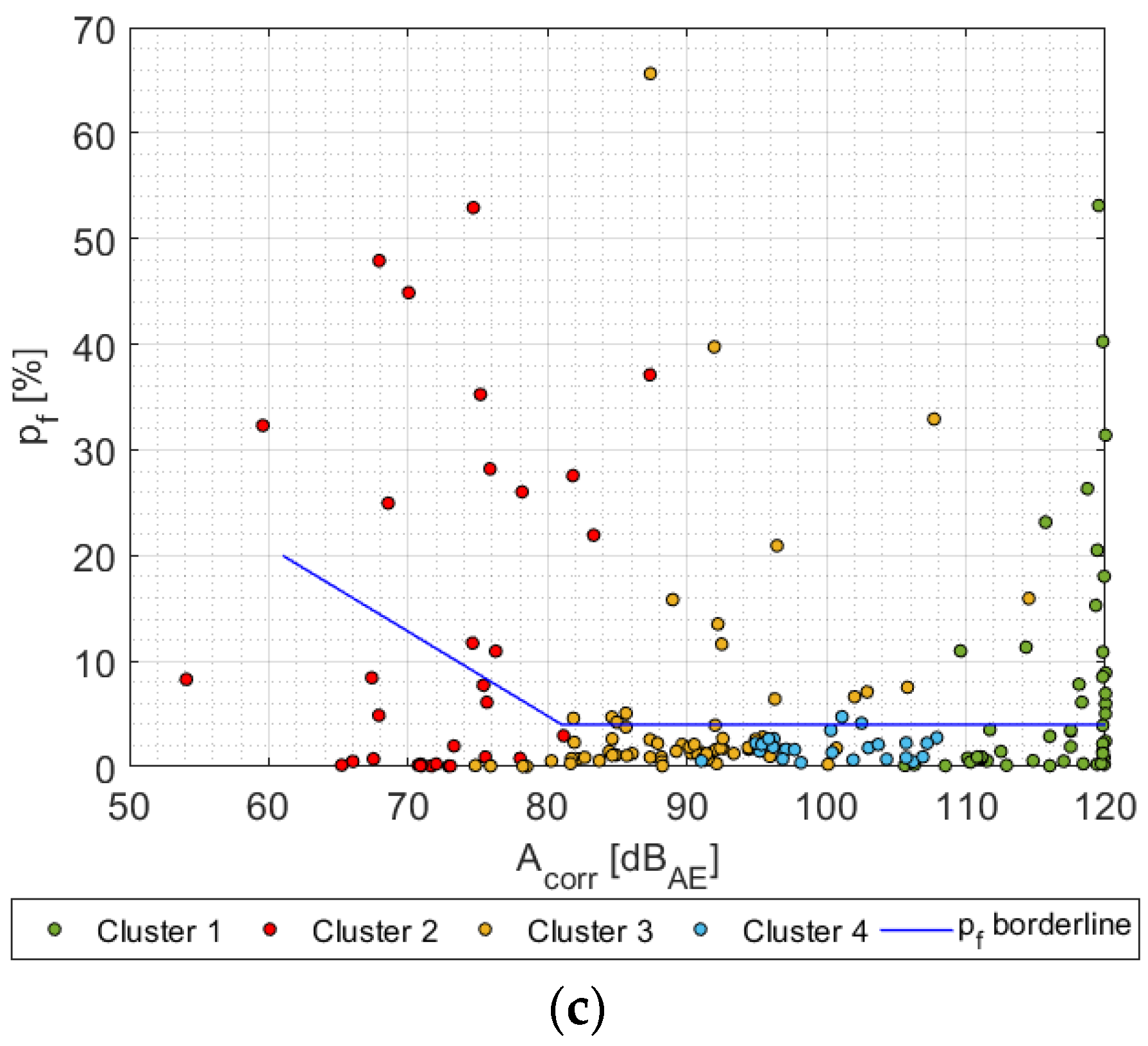 Materials 14 00786 g013b Materials 14 00786 g013b
