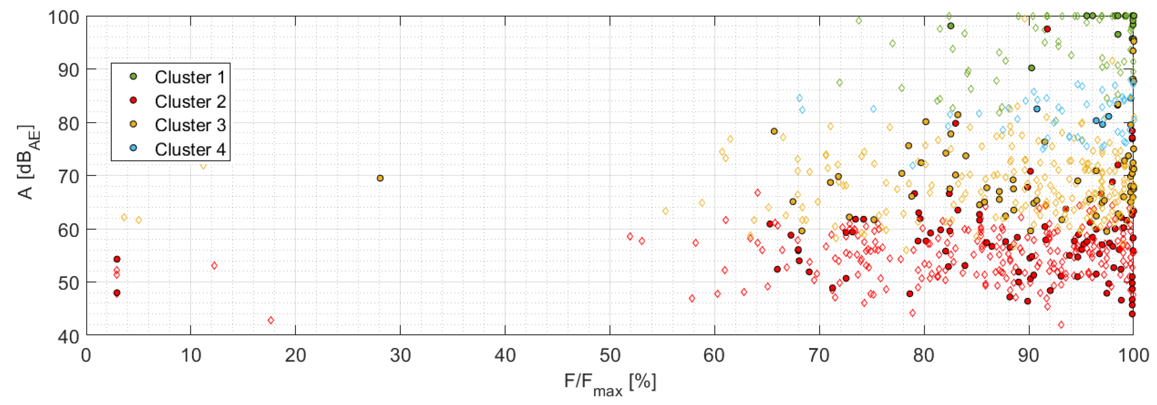 Materials 14 00786 g014 Materials 14 00786 g014