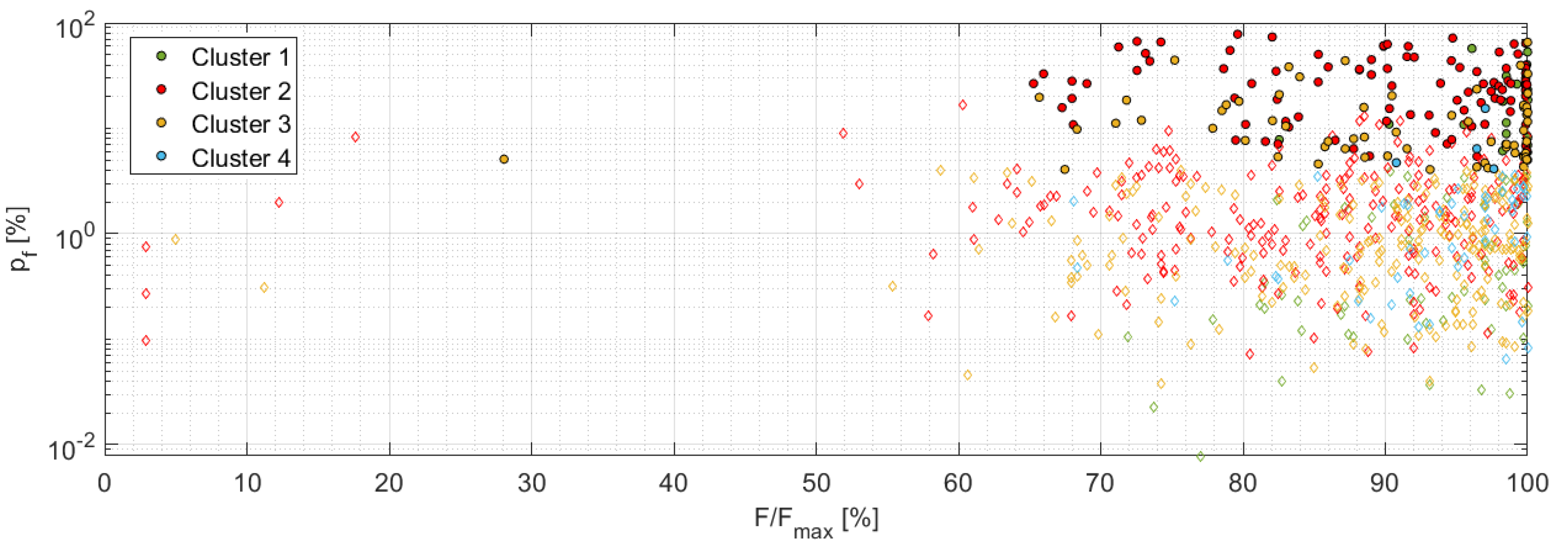 Materials 14 00786 g015 Materials 14 00786 g015