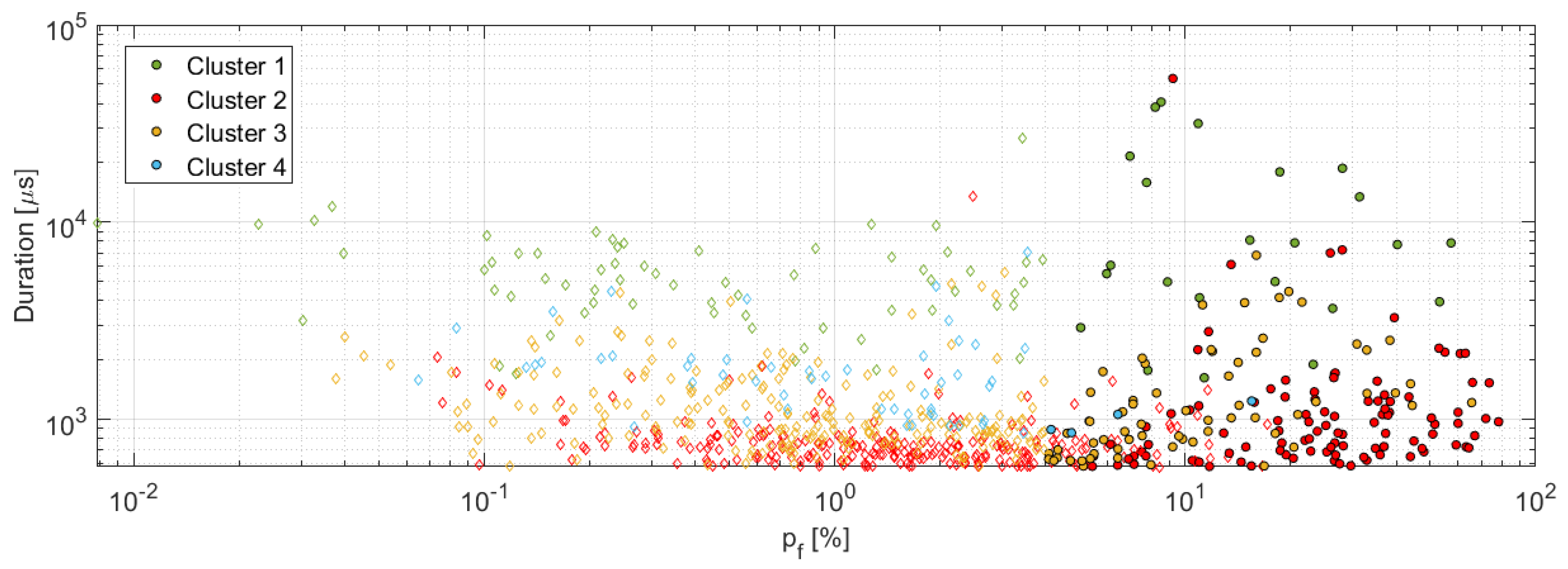 Materials 14 00786 g016 Materials 14 00786 g016