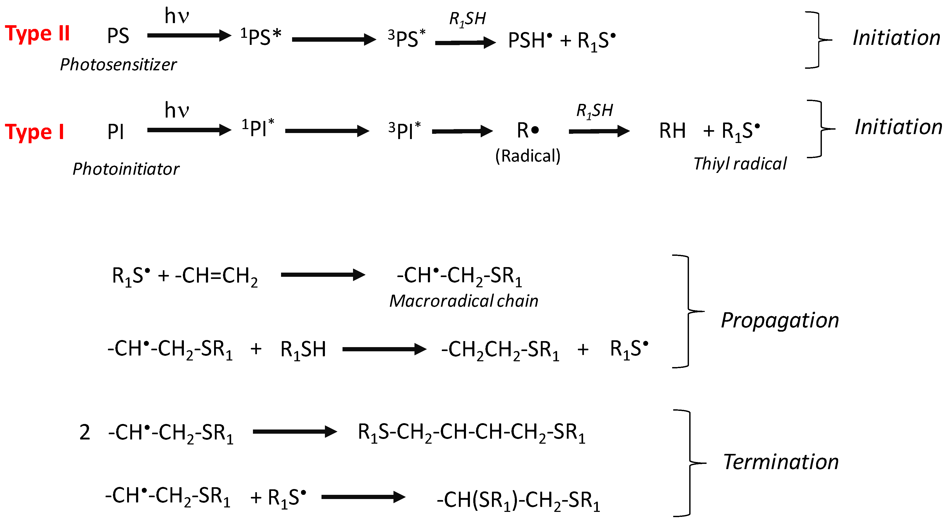 Materials 14 00787 g004