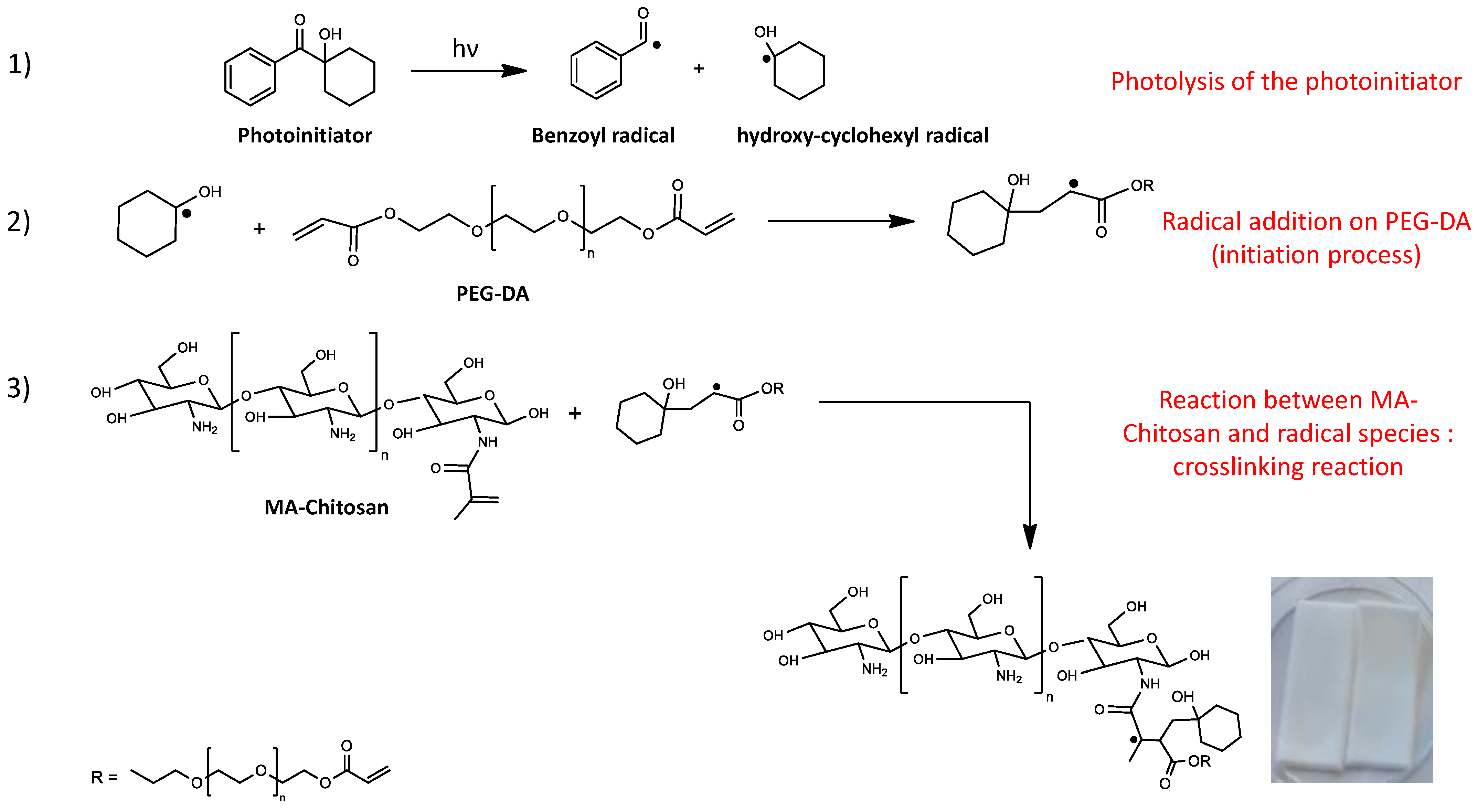 Materials 14 00787 g006