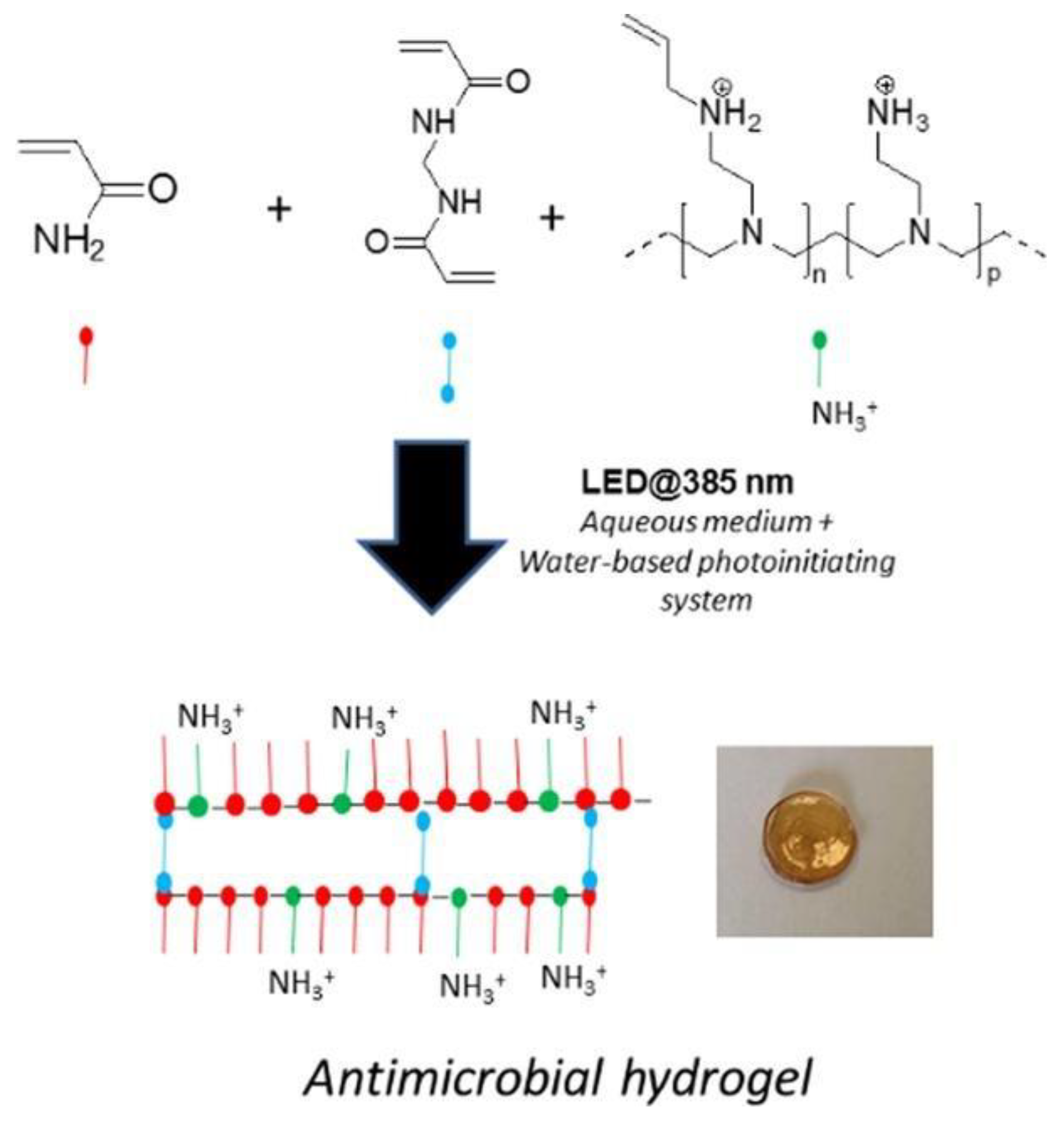 Materials 14 00787 g007