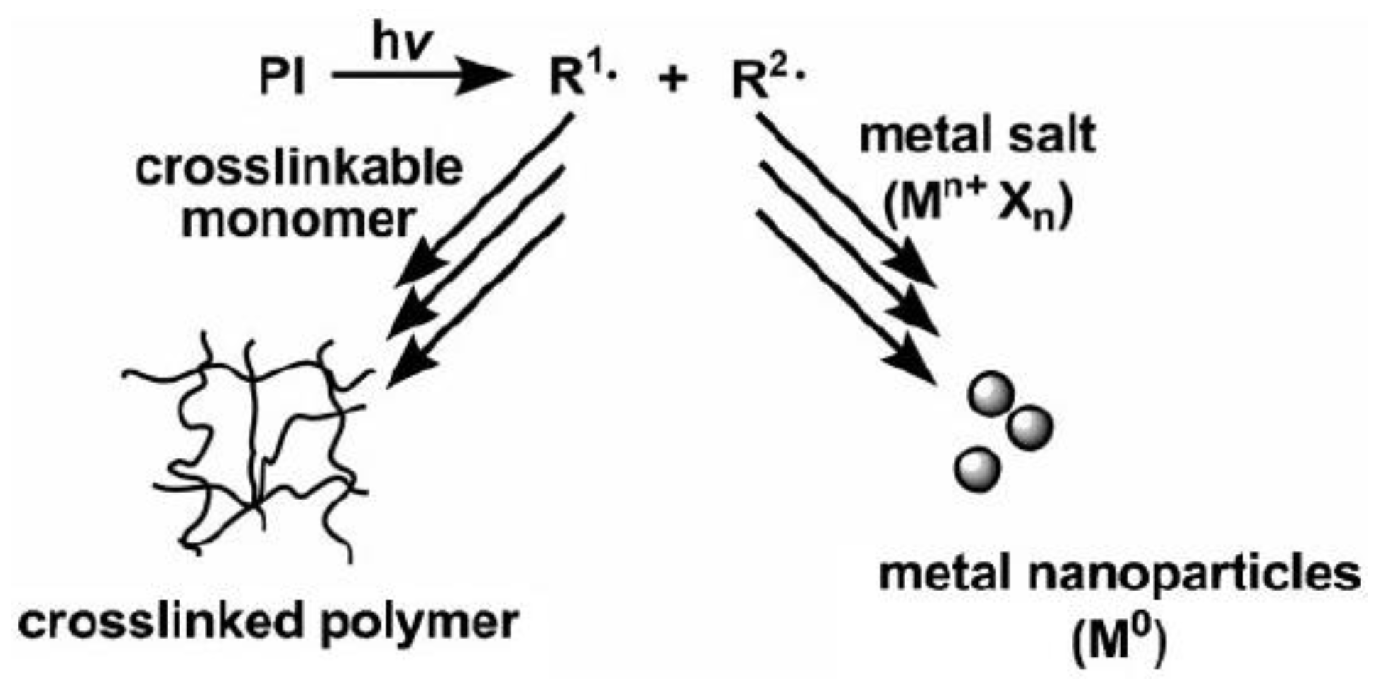 Materials 14 00787 g010