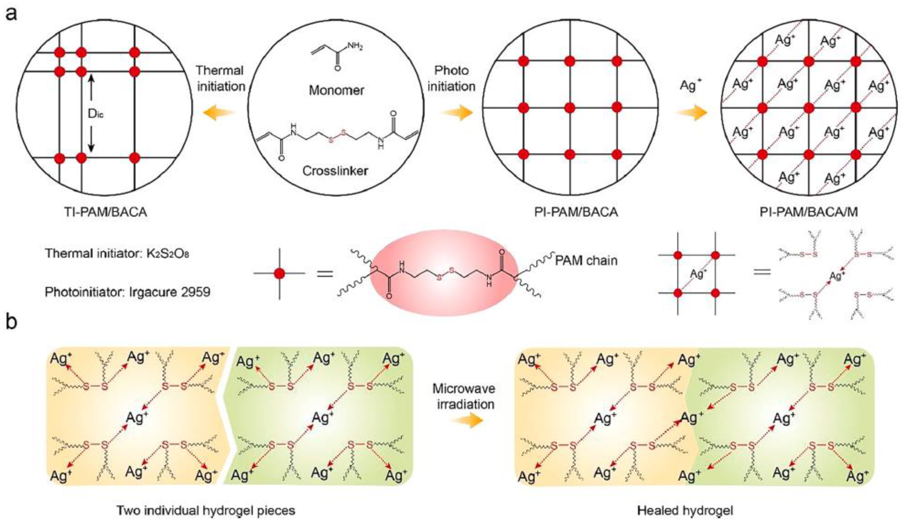 Materials 14 00787 g014